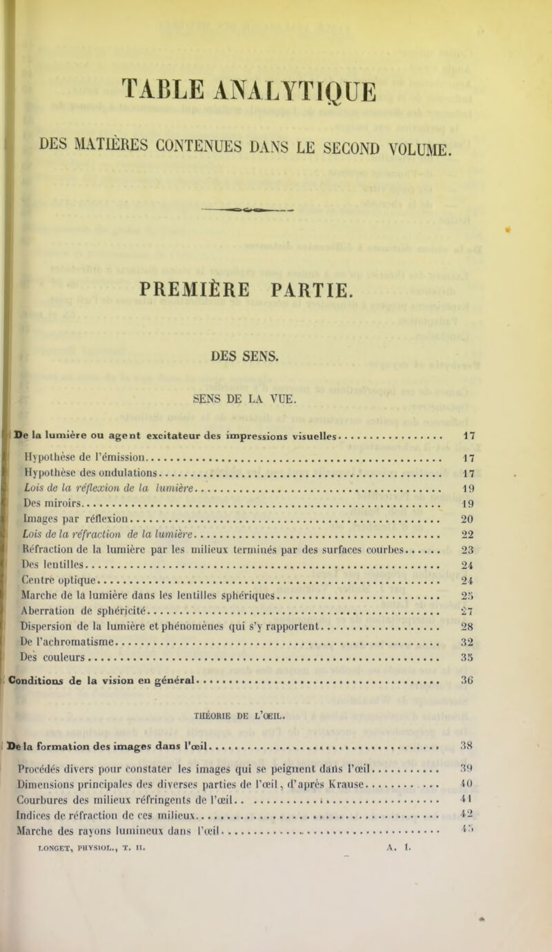 TABLE ANALYTIQUE DES MATIÈRES CONTENUES DANS LE SECOND VOLUME. PREMIÈRE PARTIE. DES SENS. SENS DE LA VUE. De la lumière ou agent excitateur des impressions visuelles 17 Hypothèse de l'émission 17 Hypothèse des ondulations 17 Lois de la réflexion de la lumière 19 Des miroirs 19 Images par réflexion 20 Lois de la réfraction de la lumière 22 Réfraction de la lumière par les milieux terminés par des surfaces courues 23 Des lentilles 24 Centre optique 24 .Marche de la lumière dans les lentilles sphériques 25 Aberration de sphéricité î Dispersion de la lumière et phénomènes qui s'y rapportent 28 De l'achromatisme 32 Des couleurs 35 Conditions de la vision en général > 3 G THÉORIE DE L'OEIL. De la Formation des images dans l'œil 38 Procédés divers pour constater les images qui se peignent dans l'œil 39 Dimensions principales des diverses parties de Pœil, d'après krausc ... '<<> Courbures des milieux réfringents de l'œil Indices de réfraction de ces milieux Marche des rayons lumineux dans l'œil *■» I.ONGET, PHVSKJL., T. H. A. 1.