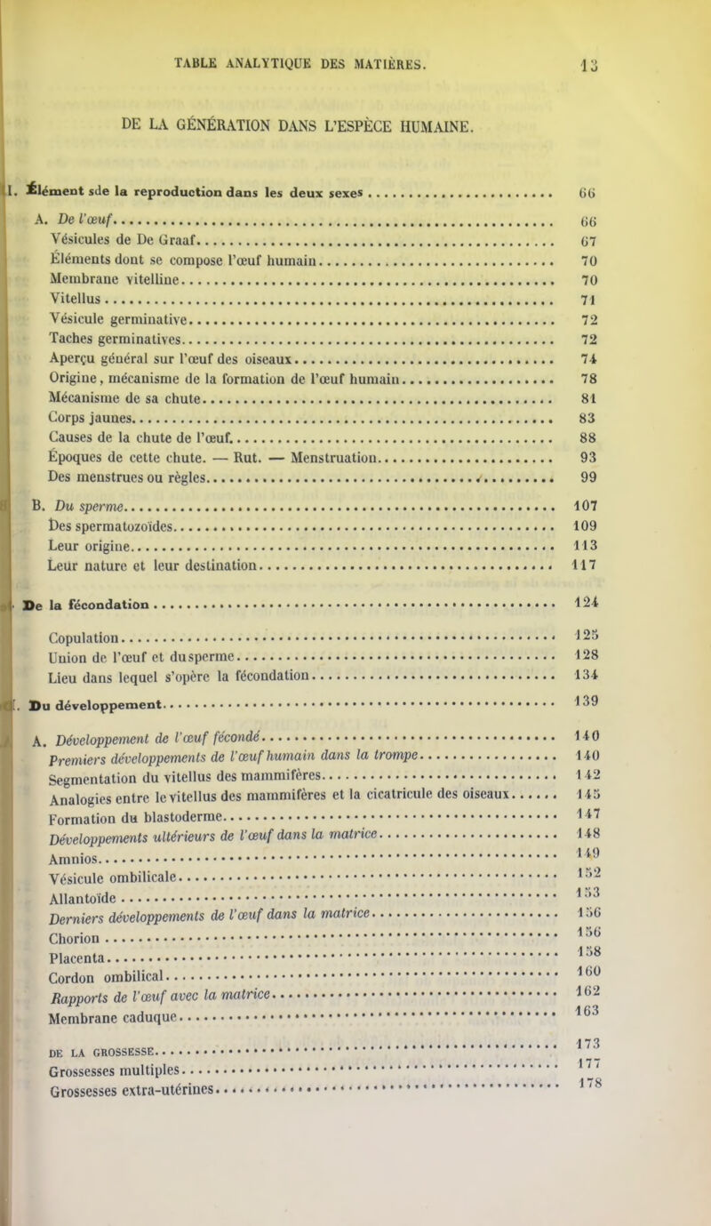 DE LA GÉNÉRATION DANS L'ESPÈCE HUMAINE. Élénieut s Je la reproduction dans les deux sexes 66 A. De l'œuf Vésicules de De Graaf 07 Éléments dont se compose l'œuf humain 70 Membrane vitelline 70 Vitellus 71 Vésicule germiuative 72 Taches germinativcs 72 Aperçu général sur l'œuf des oiseaux 74 Origine, mécanisme de la formation de l'œuf humain 78 Mécanisme de sa chute 81 Corps jaunes 83 Causes de la chute de l'œuf. 88 Époques de cette chute. — Rut. — Menstruation 93 Des menstrues ou règles « 99 B. Du sperme 107 Des spermatozoïdes 109 Leur origine 113 Leur nature et leur destination 117 De la fécondation 124 Copulation Union de l'œuf et du sperme 128 Lieu dans lequel s'opère la fécondation 134 Du développement 139 A. Développement de l'œuf fécondé 140 Premiers développements de l'œuf humain dans la trompe 140 Segmentation du vitellus des mammifères 142 Analogies entre le vitellus des mammifères et la cicatricule des oiseaux 145 Formation du blastoderme 1 47 Développements ultérieurs de l'œuf dans la matrice 148 Amnios 149 Vésicule ombilicale 152 Allantoïde 1 r>3 Derniers développements de l'œuf dans la matrice 156 Chorion 15(5 Placenta 158 Cordon ombilical 160 Rapports de l'œuf avec la matrice 162 Membrane caduque 163 173 DE LA GROSSESSE * Grossesses multiples llJ Grossesses extra-utérines * 1 's