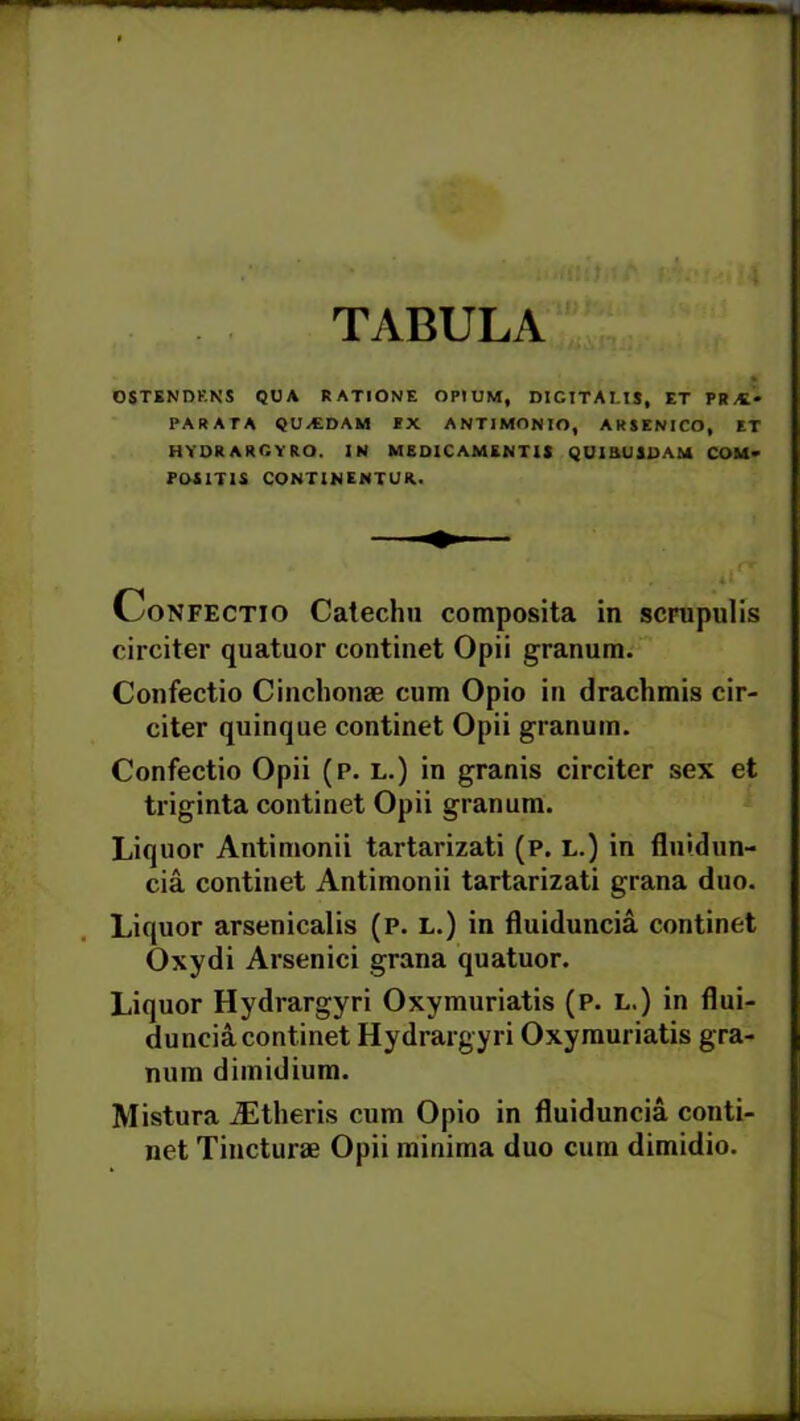 TABULA OSTENDKNS QUA RATlONE OPIUM, DIGITALIS, ET PRAL- PARATA QUADAM EX ANTIMONIO, ARSENICO, ET HYDRARGYRO. IN MEDIC AMENT IS QUIDUSDAM COM* POSITIS CONTINENTUR.. Oonfectio Catechu composita in scrupulis circiter quatuor continet Opii granum. Confectio Cinchonae cum Opio in drachmis cir- citer quinque continet Opii granum. Confectio Opii (p. L.) in granis circiter sex et triginta continet Opii granum. Liquor Antimonii tartarizati (p. L.) in fluidun- cia continet Antimonii tartarizati grana duo. Liquor arsenicalis (p. L.) in fluiduncia continet Oxydi Arsenici grana quatuor. Liquor Hydrargyri Oxymuriatis (p. l.) in flui- duncia continet Hydrargyri Oxymuriatis gra- num diinidium. Mistura iEtheris cum Opio in fluiduncia conti- net Tincturae Opii minima duo cum dimidio.
