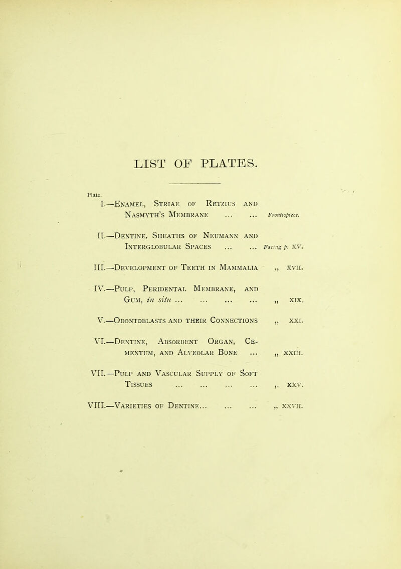LIST OF PLATES. Plate. I.—Enamel, Striae of Retzius and Nasmyth’s Membrane Frontispiece. II.—Dentine, Sheaths of Neumann and Interglobular Spaces Facing p. XV, III.—Development of Teeth in Mammalia „ XVII. IV.—Pulp, Peridental Membrane, and Gum, in sitti ... „ XIX. V.—Odontoblasts and their Connections „ XXL VI.—Dentine, Absorbent Organ, Ce- MENTUM, AND AiA EOLAR BoNE „ XXIII. VII.—Pulp and Vascular Supply of Soft Tissues ,, XXV. VIII.—Varieties of Dentine „ XXVII. VIII.—Varieties of Dentine... XXVII.