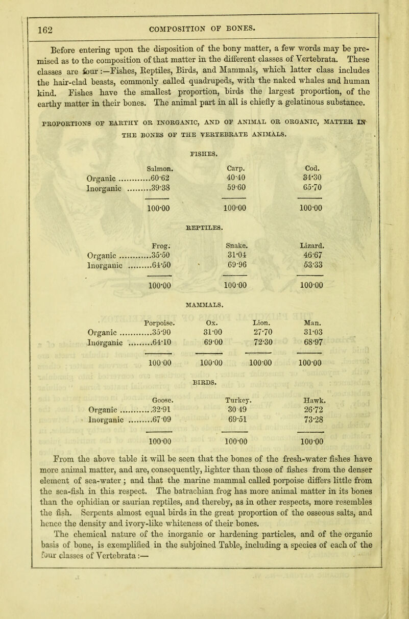 Before entering upon the disposition of the bony matter, a few words may be pre- mised as to the composition of that matter in the different classes of Vertebrata. These classes are four:—Fishes, Reptiles, Birds, and Mammals, which latter class includes the hair-clad beasts, commonly called quadrupeds, with the naked whales and human kind. Fishes have the smallest proportion, birds the largest proportion, of the earthy matter in their bones. The animal part in all is chiefly a gelatinous substance. PROPORTIONS OP EARTHY OR INORGANIC, AND OP ANIMAL OR ORGANIC, MATTER IN THE BONES OF THE VERlEBRAI-h AiNIMAlib. PISHES. oiximon* V-/tt i i^* 60-62 40-40 34-30 QQ.QQ 100-00 100-00 100-00 HEPTILES. Frog.' Qri o 1' p 35-50 31-04 46-67 oy yo OO OO 100-00 100-00 100-00 MAMMALS Porpoise. Ox. Lion. Man. 35-90 31-00 27-70 31-03 64-10 69-00 72-30 68-97 100-00 100-00 100-00 100-00 BIRDS. Goose. Turkey. Hawk. .32-91 30 49 26-72 ,,67 09 69-51 73-28 100-00 100-00 100-00 From the above table it will be seen that the bones of the fresh-water fishes have more animal matter, and are, consequently, lighter than those of fishes from the denser element of sea-water ; and that the marine mammal called porpoise differs little from the sea-fish in this respect. The batrachian frog has more animal matter in its bones than the ophidian or saurian reptiles, and thereby, as in other respects, more resembles the fish. Serpents almost equal birds in the great proportion of the osseous salts, and hence the density and ivory-like whiteness of their bones. The chemical nature of the inorganic or hardening particles, and of the organic basis of bone, is exemplified in the subjoined Table, including a species of each of the Four classes of Vertebrata:—