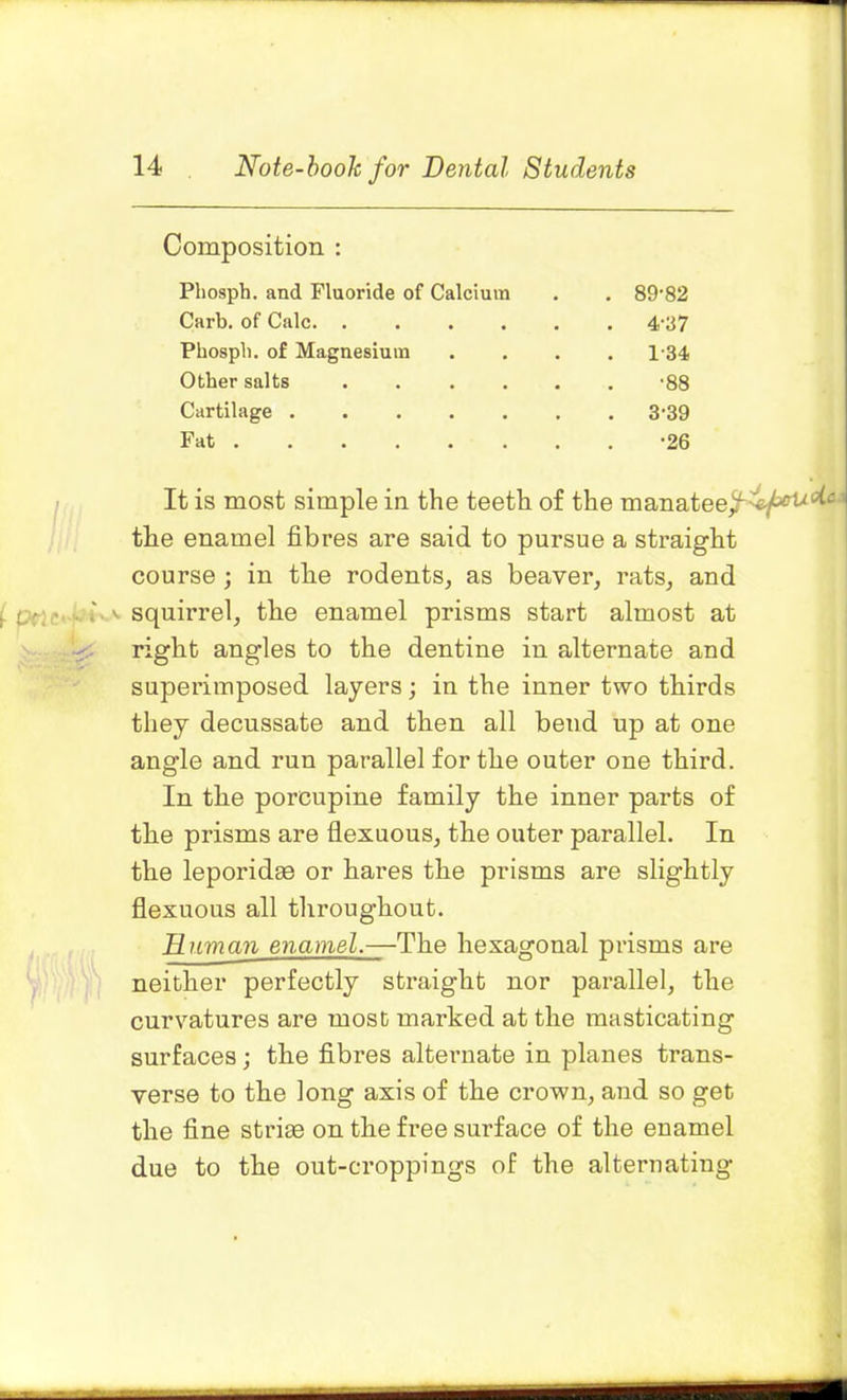 l, [ prte-P* Composition : Phosph. and Fluoride of Calcium . 89-82 Carb. of Calc. ..... . 4-37 Phosph. of Magnesium . 1'34 Other salts ..... •88 Cartilage . 3-39 Fat •26 It is most simple in the teeth of the manatee^/*^1^ the enamel fibres are said to pursue a straight course; in the rodents, as beaver, rats, and . squirrel, the enamel prisms start almost at right angles to the dentine in alternate and superimposed layers; in the inner two thirds they decussate and then all bend up at one angle and run parallel for the outer one third. In the porcupine family the inner parts of the prisms are fiexuous, the outer parallel. In the leporidae or hares the prisms are slightly fiexuous all throughout. Human enamel.—The hexagonal prisms are neither perfectly straight nor parallel, the curvatures are most marked at the masticating surfaces; the fibres alternate in planes trans- verse to the long axis of the crown, and so get the fine striae on the free surface of the euamel due to the out-croppings of the alternating