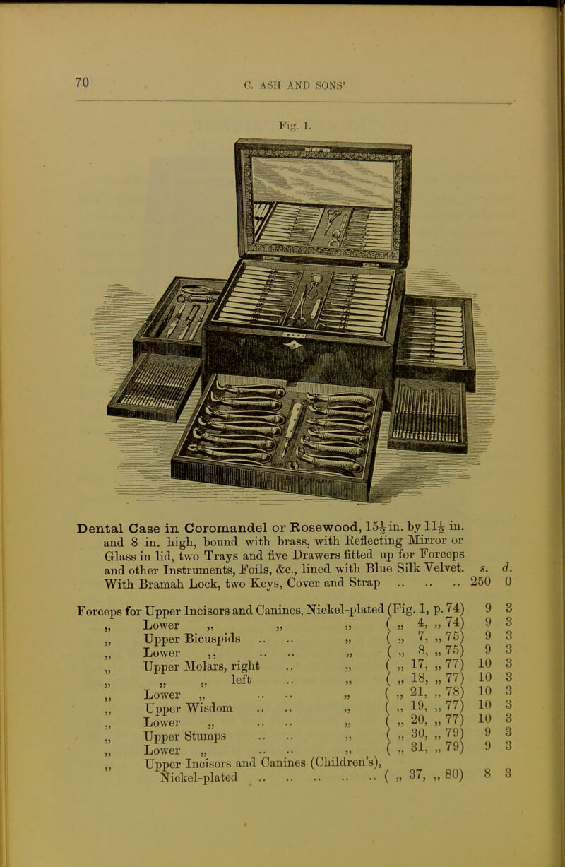 Dental Case in Coromandel or Rosewood, 15^ in. by 11^ in. and 8 in. high, bound with brass, with Eeflecting Mirror or Glass in lid, two Trays and five Drawers fitted up for Forceps and other Instruments, Foils, &c, lined with Blue Silk Velvet. Forceps for Upper Incisors and Canines, Nickel-plated (Fig. 1, p. 74) 4, „ 7, Lower Upper Bicuspids .... „ Lower ,, .... „ Upper Molars, right .. „ „ „ left Lower „ .... „ Upper Wisdom .... „ Lower „ .... „ Upper Stumps .. .. „ Lower „ .... „ Upper Incisors and Canines (Children's), Nickel-plated ( ,, 37, ( „ 8, ( „ 17, ( „ 18, ( » 21, ( » 19, ( „ 20, ( „ 30, ( n 31, 74) 75) 75) 77 77 79) 79) s. d. 250 0 9 3 9 3 9 3 9 3 10 3 10 3 10 3 10 3 10 3 9 3 9 3