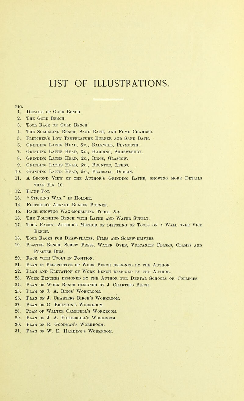 LIST OF ILLUSTRATIONS. FIG. 1. Details op Gold Bench. 2. The Gold Bench. 3. Tool Back on Gold Bench. 4. The Soldering Bench, Sand Bath, and Fume Chamber. 5. Fletcher's Low Temperature Burner and Sand Bath. 6. Grinding Lathe Head, &c, Balkwill, Plymouth. 7. Grinding Lathe Head, &c, Harding, Shrewsbury. 8. Grinding Lathe Head, &c, Biggs, Glasgow. 9. Grinding Lathe Head, &c, Brunton, Leeds. 10. Grinding Lathe Head, &c, Pears all, Dublin. 11. A Second View op the Author's Grinding Lathe, showing more Details than Fig. 10. 12. Paint Pot. 13. Sticking Wax in Holder. 14. Fletcher's Argand Bunsen Burner. 15. Rack showing Wax-modelling Tools, &c. 16. The Polishing Bench with Lathe and Water Supply. 17. Tool Racks—Author's Method of disposing of Tools on a Wall over Vice Bench. 18. Tool Racks for Draw-plates, Files and Screw-drivers. 19. Plaster Bench, Screw Press, Water Oven, Vulcanite Flasks, Clamps and Plaster Bins. 20. Rack with Tools in Position. 21. Plan in Perspective of Work Bench designed by the Author. 22. Plan and Elevation of Work Bench designed by the Author. 23. Work Benches designed by the Author for Dental Schools or Colleges. 24. Plan of Work Bench designed by J. Charters Birch. 25. Plan of J. A. Biggs' Workroom. 26. Plan of J. Charters Birch's Workroom. 27. Plan of G. Brunton's Workroom. 28. Plan of Walter Campbell's Workroom. 29. Plan of J. A. Fothergill's Workroom. 30. Plan of E. Goodman's Workroom. 31. Plan of W. E. Harding's Workroom.