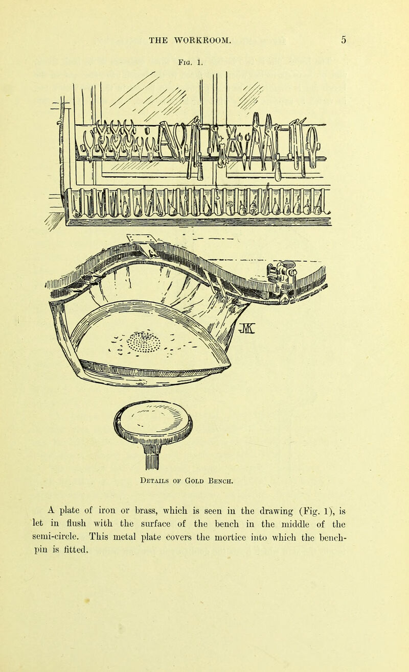 Fig. 1. Details of Gold Bench. A plate of iron or brass, which is seen in the drawing (Fig. 1), is let in flush with the surface of the bench in the middle of the semi-circle. This metal plate covers the mortice into which the beuch- pin is fitted.