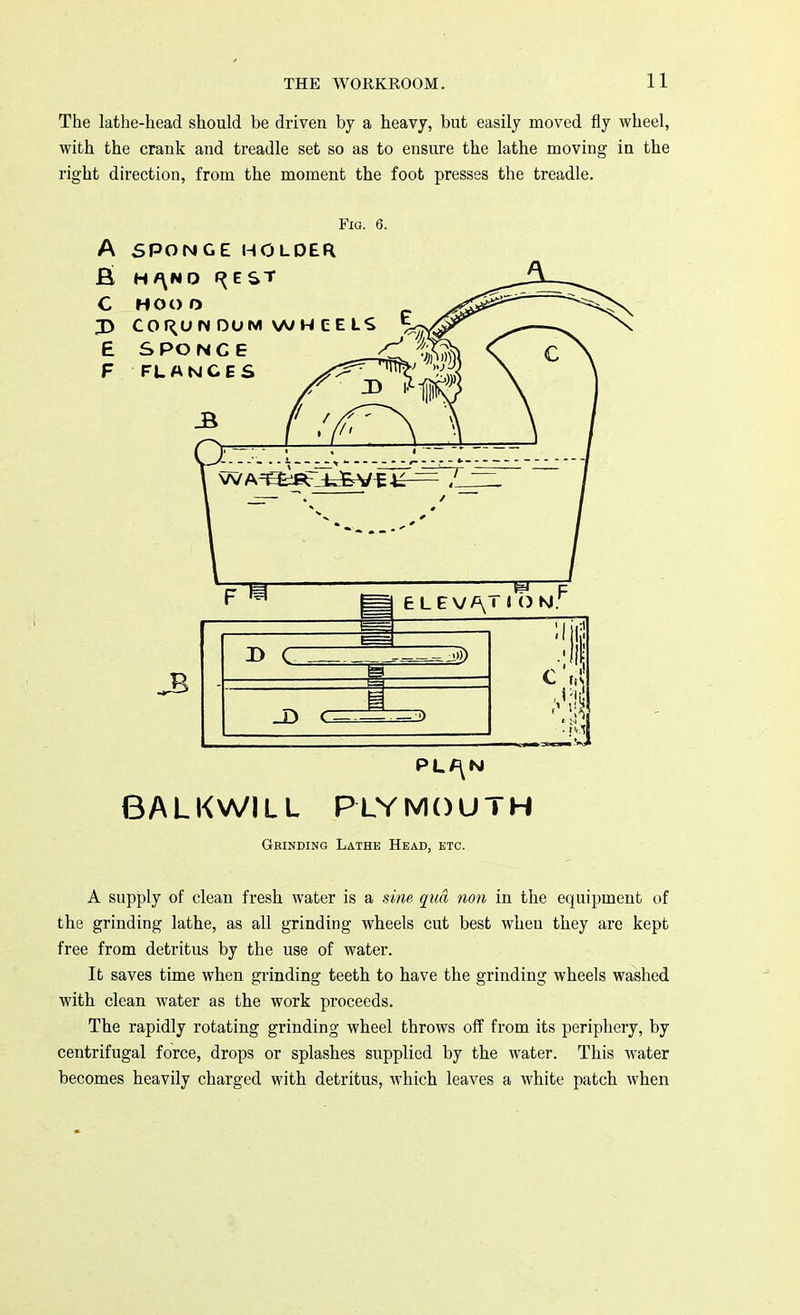 The lathe-head should be driven by a heavy, but easily moved fly wheel, with the crank and treadle set so as to ensure the lathe moving iu the right direction, from the moment the foot presses the treadle. Fig. 6 A SPONGE HOLDER B H/\NO I^EST C HOOO ;d corundum whcels E S PONCE F FLANGES ^ E L E V/\T I O N. D C „_~j* ■ \ ' ' V * % C.I ■•'ill ■8 Vj I BALKWILL PLYMOUTH Grinding Lathe Head, etc. A supply of clean fresh water is a sine qua non in the equipment of the grinding lathe, as all grinding wheels cut best when they are kept free from detritus by the use of water. It saves time when grinding teeth to have the grinding wheels washed with clean water as the work proceeds. The rapidly rotating grinding wheel throws off from its periphery, by centrifugal force, drops or splashes supplied by the water. This water becomes heavily charged with detritus, which leaves a white patch when