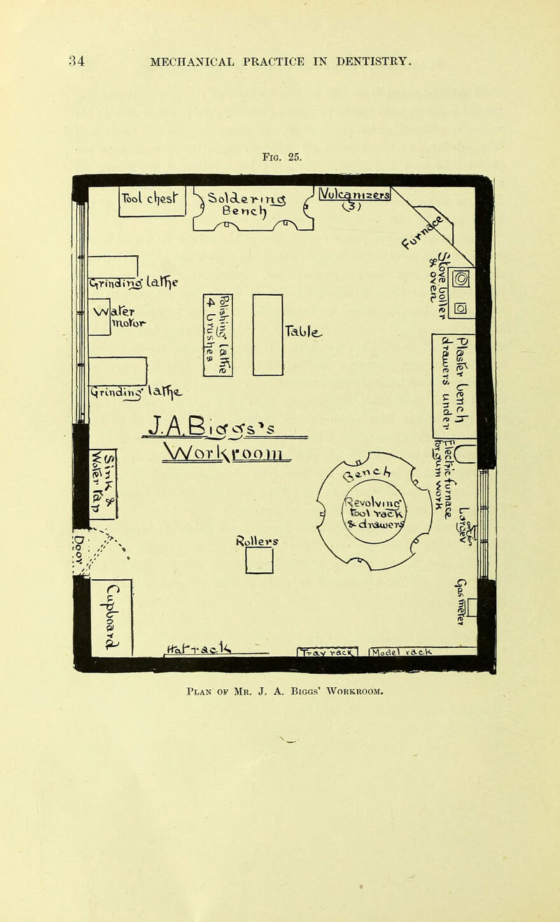 Fig. 25.