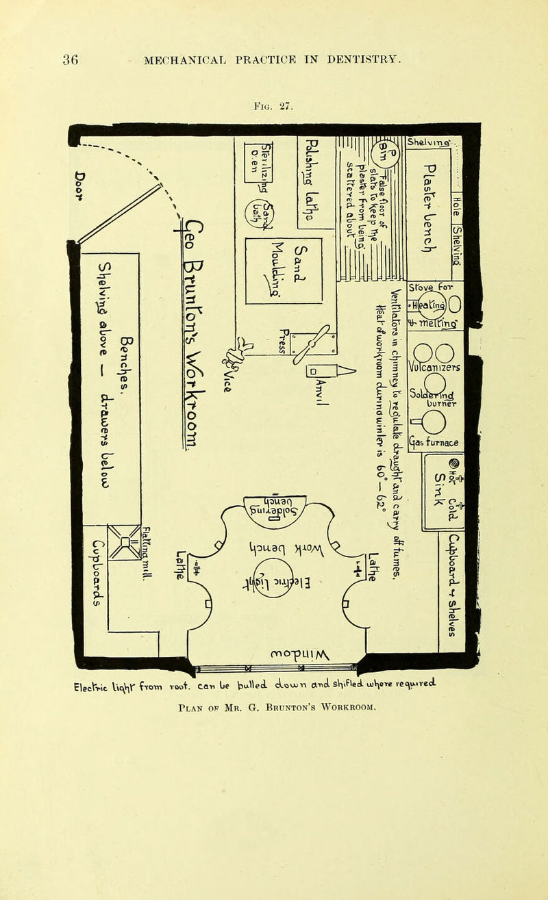 Fig. 27.