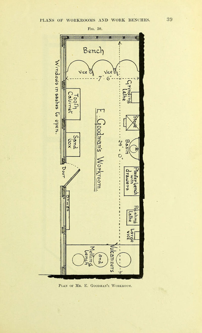 Fig. 30. Pj^an of Mr. E. Goodman's Workroom,