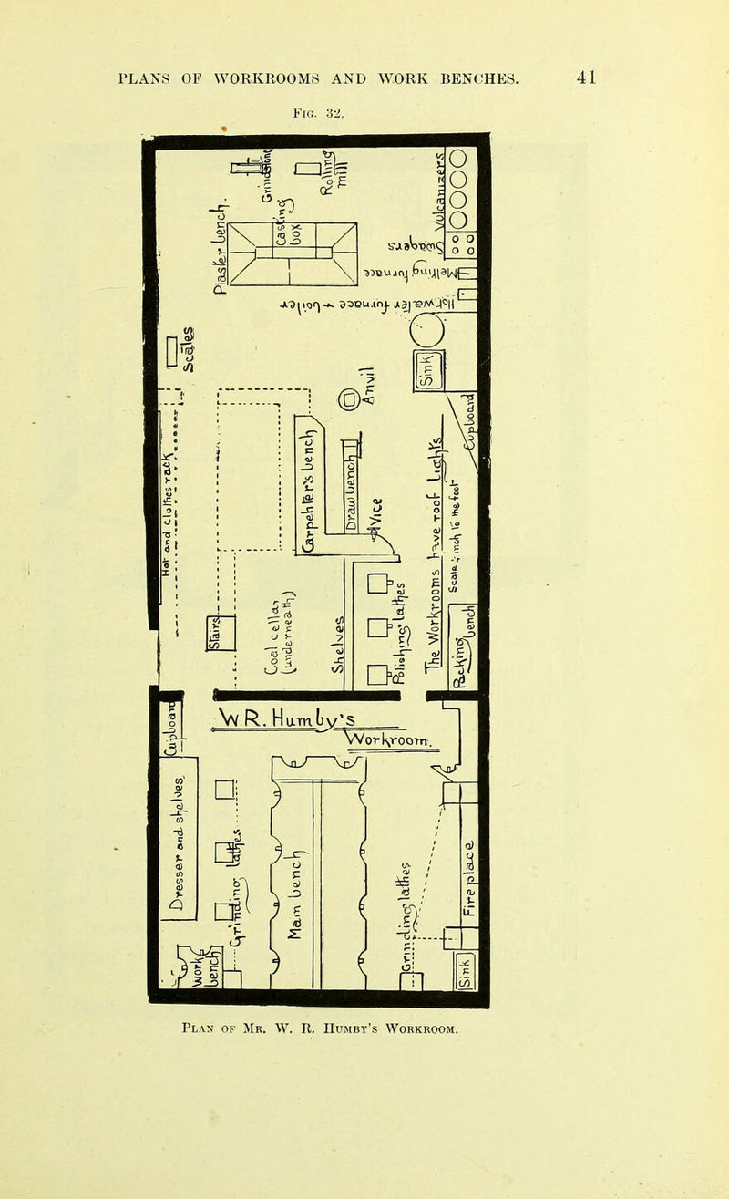 Fig. 32.