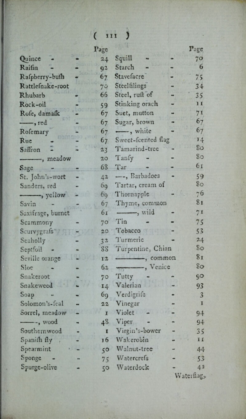 Page Page Quince - 24 Squill 70 Raifin - 92 Starch 6 Rafpberry-bufa - 67 Stavefacre 75 Rattlefnake-root 7? Steelfilings 34 Rhubarb - 66 Steel, ruft of 35 Rock-oil - 59 Stinking orach 11 Rofe, damafk - 67 Suet, mutton 7i , red - 67 Sugar, brown 67 Rofemary - 67 —, white 67 Rue - 67 Sweet-fcented flag H Saffron * 23 Tamarind-tree So , meadow 20 Tanfy 80 Sage - 63 Tar 61 St. John’s-wort - 42 —, Barbadoes 59 Sanders, red - 69 Tartar, cream of 80 , yellow - 69 Thornapple 76 Savin - 67 Thyme, common 81 Saxifrage, burnet 61 , wild 7i Scammony - 70 Tin 75 Scurvygrafs - 20 Tobacco 53 Seaholly - 32 Turmeric 24 Septfoil - 88 Turpentine, Chian 80 Seville orange - 12 , common 81 Sloe _ 62 —, Venice So Snakeroot - 70 Tutty 90 Snakeweed - 14 Valerian 93 Soap - 69 Verdigrife 3 Solomon’s-feal - 22 Vinegar 1 Sorrel, meadow - 1 Violet 94 , wood - 4s Viper 94 Southernwood - 1 Virgin’s-bower 35 Span! fa fly - 16 YVakerobin 11 Spearmint - 5° Walnut-tree 44 Sponge - 75 Watercrefs 53 Spurge-olive - 5° Waterdock 4* \Vateifiag>