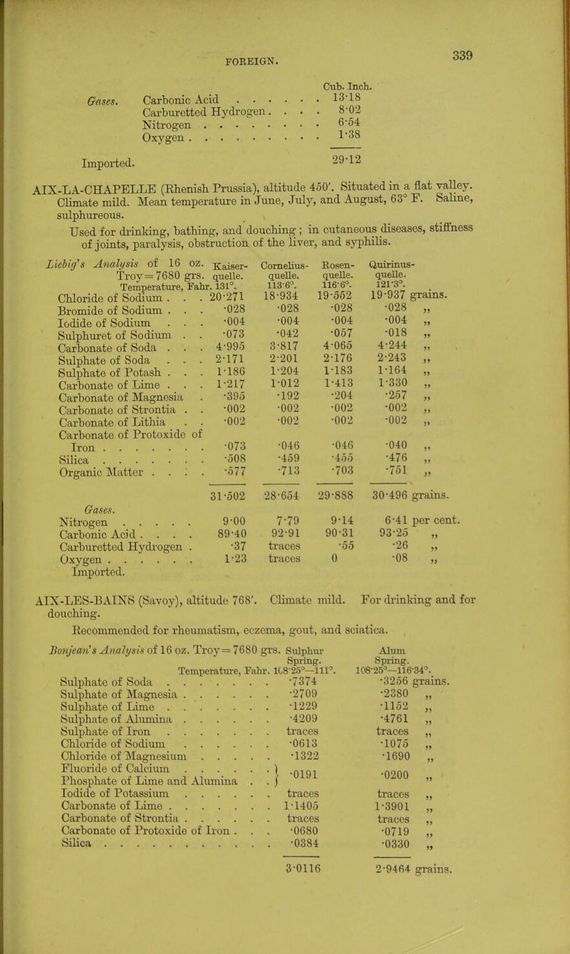 Gases. Imported. Cub. Inch. Carbonic Acid 13-18 Carburetted Hydrogen.... 8-02 Nitrogen 6'54 Oxygen 1'38 29-12 AIX-LA-CHAPELLE (Rhenish Prussia), altitude 450'. Situated in a flat valley. Climate mild. Mean temperature in June, July, and August, 63° F. Sahne, sulphureous. Used for drinking, bathing, and douching ; in cutaneous diseases, stiffness of joints, paralysis, obstruction of the liver, and syphilis. Liebig's Analysis of 16 oz. Raiser Troy =7680 grs. quelle. Temperature, Fahr. 131°, Chloride of Sodium . Bromide of Sodium . Iodide of Sodium Sulphuret of Sodium Carbonate of Soda . Sulphate of Soda Sulphate of Potash . Carbonate of Lime . Carbonate of Magnesia Carbonate of Strontia Carbonate of Litbia Carbonate of Protoxide of Iron Silica Organic Matter . . 20 271 028 004 073 995 171 186 217 395 002 002 073 508 577 Gases. Nitrogen .... Carbonic Acid . . . Carburetted Hydrogen Oxygen Imported. Cornelius- quelle. 113-6°. 18-934 •028 •004 •042 3-817 2-201 1-204 1-012 •192 •002 •002 •046 •459 -713 Bosen- quelle. 116-6°. 19-552 •028 •004 •057 4-065 2-176 •183 •413 •204 •002 •002 •046 •455 •703 Quirinus- quelle. 121-3°. 19-937 grains. •028 •004 •018 4-244 2-243 1-164 1-330 •257 •002 •002 •040 •476 •751 31-502 28-654 29-888 30-496 grains. 9-00 7-79 9-14 6-41 per cent. 89-40 92-91 90-31 93 25 „ •37 traces -55 -26 „ 1-23 traces 0 -08 „ AIX-LES-BAINS (Savoy), altitude 768'. Climate mild. For drinking and for douching. Recommended for rheumatism, eczema, gout, and sciatica. Bonjean's Analysis of 16 oz. Troy = 7680 grs. Sulphur Alum Spring. Spring. Temperature, Fahr. 108-25°—111°. 108-25°—116-34°. Sulphate of Soda 7374 -3256 grains. Sulphate of Magnesia -2709 -2380 „ Sulphate of Lime -1229 -1152 „ Sulphate of Alumina -4209 -4761 „ Sulphate of Iron traces traces „ Chloride of Sodium -0613 -1075 „ Chloride of Magnesium -1322 -1690 „ Fluoride of Calcium \ .Q191 .0200 Phosphate of Lime and Alumina . . j  Iodide of Potassium traces traces „ Carbonate of Lime 1-1405 1-3901 „ Carbonate of Strontia traces traces „ Carbonate of Protoxide of Iron . . . -0680 -0719 „ Silica -0384 -0330 „ 3-0116 2-9464 grains.