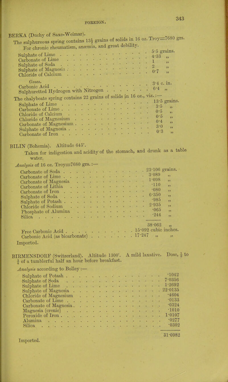 BERKA (Duchy of Saxe-Weimar). The sulphureous spring contains 18* grains of solids m 16 oz. Troy=7680 grs. For chronic rheumatism, anfemia, and great debility. „_. . . 5-5 grains. Sulphate of Lime 4.33 ^ Carbonate of Lime . Sulphate of Soda 2  Sulphate of Magnesia Q- Chloride of Calcium  Gases. 3-4 c. in. Carbonic Acid • r 4 Sulphuretted Hydrogen with. Nitrogen The chalybeate spring contains 22 grains of solids in 16 oz., viz.^:- Sulphate of Lime 3-5 Carbonate of Lime Q.g Chloride of Calcium „ -  Chloride of Magnesium 4 Carbonate of Magnesium  Sulphate of Magnesia  Carbonate of Iron  BILIN (Bohemia). Altitude 645'. Taken for indigestion and acidity of the stomach, and drunk as a table water. Analysis of 16 oz. Troy=7680 grs. :— Carbonate of Soda 28-106 grains. Carbonate of Lime 6 ™ J » Carbonate of Magnesia 1  Carbonate of Lithia  Carbonate of Iron  Sulphate of Soda B*£> » Sulphate of Potash » Chloride of Sodium - J6°,  Phosphate of Alumina 'JJ Silica 244 » 38-062 „ Free Carbonic Acid 1^*092 cubic inches. Carbonic Acid (as bicarbonate) 17-247 » Imported. BIRMENSDORF (Switzerland). Altitude 1300'. A mild laxative. Dose, $ to f of a tumblerful half an hour before breakfast. Analysis according to Bolley :— Sulphate of Potash ....... -1042 Sulphate of Soda 7'03o6 Sulphate of Lime 1-2692 Sulphate of Magnesia 22*0135 Chloride of Magnesium 4604 Carbonate of Lime -0133 Carbonate of Magnesia -0324 Magnesia (crenic) -1010 Peroxide of Iron 1-0107 Alumina 0277 Silica -0302 31-0982