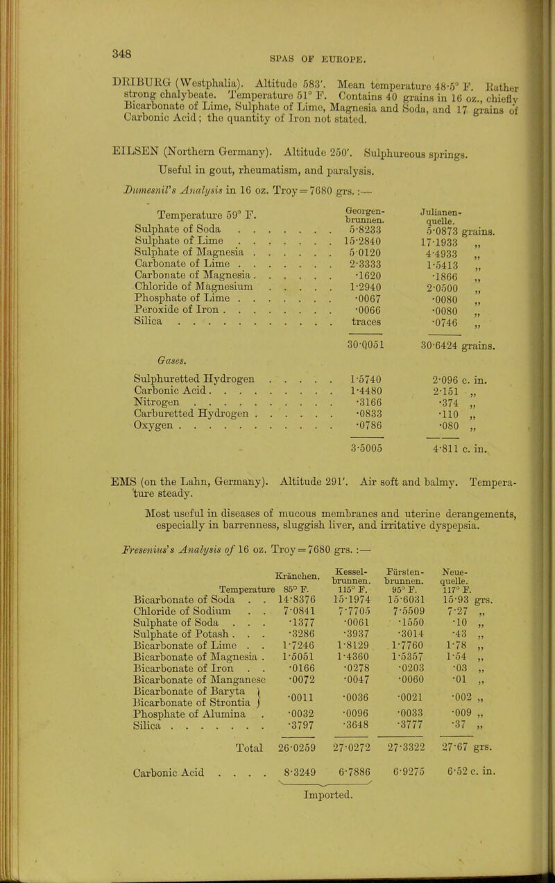 SPAS OF EUROPE. DRIBURG (Westphalia). Altitude 583'. Mean temperature 48-5° F Rather strong chalyheate. Temperature 51° F. Contains 40 grains in 16 oz., chiefly Bicarbonate of Lime, Sulphate of Lime, Magnesia and Soda, and 17 grains of Carbonic Acid; the quantity of Iron not stated. EILSEN (Northern Germany). Altitude 250'. Sulphureous springs. Useful in gout, rheumatism, and paralysis. Dumesnil's Analysis in 16 oz. Troy = 7680 grs.:— Temperature 59* F. & Sulphate of Soda 5-8233 Sulphate of Lime 15-2840 Sulphate of Magnesia 5 0120 Carbonate of Lime 2-3333 Carbonate of Magnesia -1620 Chloride of Magnesium 1-2940 Phosphate of Lime -0067 Peroxide of Iron -0066 Silica traces 30-Q051 Gases. Sulphuretted Hydrogen 1-5740 Carbonic Acid 1-4480 Nitrogen -3166 Carburetted Hydrogen -0833 Oxygen -0786 Julianen- quelle. 0 17 4 1 0873 grains. 1933 4933 5413 1866 0500 0080 0080 0746 3-5005 30-6424 grains. 2-096 c. in. 2-151 „ •374 „ •110 „ •080 „ 4-811 c. in. EMS (on the Lahn, Germany). Altitude 291'. Air soft and balmy. Tempera- 'ture steady. Most useful in diseases of mucous membranes and uterine derangements, especially in barrenness, sluggish liver, and irritative dyspepsia. Fresenius's Analysis of 16 oz. Troy = 7680 grs. :— Rranchen. Kessel- Fiirsten- Neue- brunnen. brunnen. quelle. Temperature 85° F. 115° F. 95° F. 117° F. Bicarbonate of Soda . . 14-8376 15-1974 15-6031 15-93 grs. Chloride of Sodium . . 7-0841 7-7705 7-5509 7-27 >> Sulphate of Soda . . . •1377 •0061 •1550 •10 >> Sulphate of Potash . . . ■3286 •3937 •3014 •43 j» Bicarbonate of Lime . 1-7246 1-8129 1-7760 1-78 >> Bicarbonate of Magnesia . 1-5051 1-4360 1-5357 1-54 >* Bicarbonate of Iron . . •0166 •0278 •0203 •03 »> Bicarbonate of Manganese Bicarbonate of Baryta ^ Bicarbonate of Strontia J •0072 •0047 •0060 •01 j> •0011 •0036 •0021 •002 )> Phosphate of Alumina •0032 •0096 •0033 •009 it •3797 •3648 ■3777 •37 Total 26-0259 27-0272 27-3322 27-07 grs. Carbonic Acid .... 8-3249 6-7886 6-9275 6-52 ( s. in.