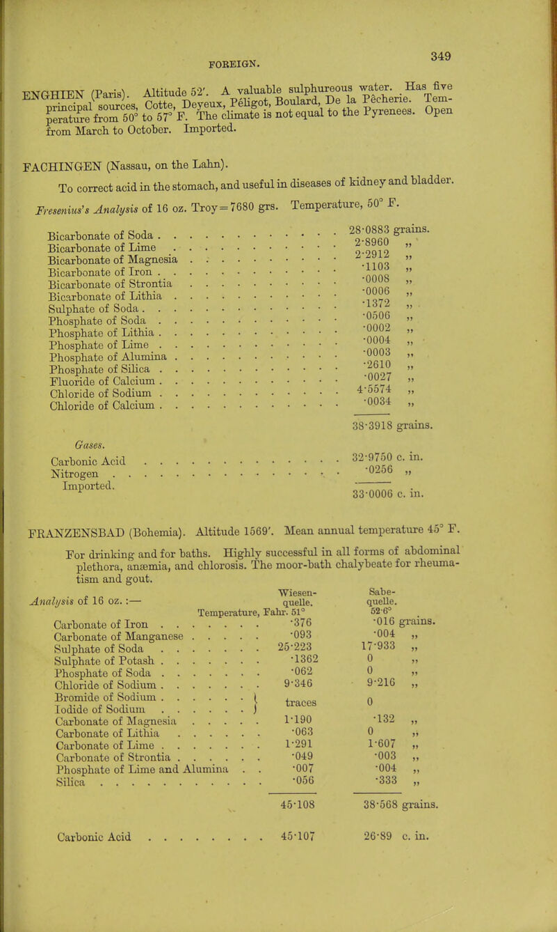 TfvrmTTW n>«ri^ Altitude 52'. A valuable sulphureous water. Has five perature from 50° to 57° F. The climate is not equal to the Pyrenees, upen from March to October. Imported. FACHINGEN (Nassau, on the Lahn). To correct acid in the stomach, and useful in diseases of kidney and bladder. Fresenius's Analysis of 16 oz. Troy=7680 grs. Temperature, 50° F. 90 Bicarbonate of Soda Bicarbonate of Lime Bicarbonate of Magnesia Bicarbonate of Iron Bicarbonate of Strontia Bicarbonate of Lithia Sulphate of Soda Phosphate of Soda Phosphate of Lithia Phosphate of Lime Phosphate of Alumina Phosphate of Silica Fluoride of Calcium Chloride of Sodium 4 Chloride of Calcium Gases. Carbonic Acid Nitrogen . . Imported. 0883 grains. 8960 „ 2912 „ 1103 „ 0008 „ 0006 „ 1372 „ . 0506 0002 0004 0003 2610 0027 5574 0034 38-3918 grains. 32-9750 c. •0256 in. 33-0006 c. in. FRANZENSBAD (Bohemia). Altitude 1569'. Mean annual temperature 453 F. For drinking and for baths. Highly successful in all forms of abdominal plethora, anaemia, and chlorosis. The moor-bath chalybeate for rheuma- tism and gout. Wiesen- Analysis of 16 oz. :— quelle. Temperature, Fahr. 51° Carbonate of Iron '376 Carbonate of Manganese '093 Sulphate of Soda 25-223 Sulphate of Potash Phosphate of Soda Chloride of Sodium Bromide of Sodium Iodide of Sodium Carbonate of Magnesia Carbonate of Lithia .... Carbonate of Lime Carbonate of Strontia .... Phosphate of Lime and Alumina Silica 1362 •062 9-346 traces 1-190 •063 1-291 •049 •007 •056 45-108 Sabe- quelle. 52-6° •016 grains. •004 „ 17933 „ 0 0 9-216 „ 0 •132 0 1-607 •003 •004 •333 38-568 grains. Carbonic Acid 45-107 26-89 c. in.