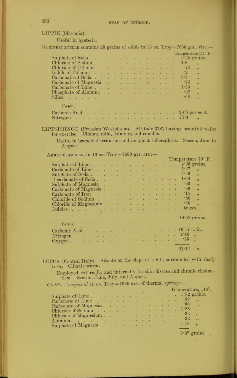 LIPPIK (Nlavonia). Useful in hysteria. Kleinhadqi'elle contains 20 grains of solids in 16 oz. Troy=7680 grs., viz. :— Temperature 1110 P. Sulphate of Soda 6*25 grains. Chloride of Sodium i'8 „ Chloride of Calcium '75 M Iodide of Calcium '2 ,. Carbonate of Soda 9o Carbonate of Magnesia '75 Carbonate of Lime 1*33 I'hosphate of Alumina '02 Silica -08 ,. Gases. Carbonic Acid 28-5 per cent. Nitrogen 71*4 „ LIPPSPEINGE (Prussian Westphalia). Altitude 378', having beautiful walks for exercise. Climate mild, calming, and equable. Useful in bronchial irritation and incipient tuberculosis. Season, June to August. Akmi.niusquelle, in 16 oz. Troy = 7680 grs. are:— Temperature 70° F. Sulphate of Lime 4-25 grains. Carbonate of Lime 5-27 „ Sulphate of Soda 5-20 „ Bicarbonate of Soda 1'60 „ Sulphate of Magnesia '80 „ Carbonate of Magnesia '60 Carbonate of Iron 14 Chloride of Sodium '86 Chloride of Magnesium '80 Iodides traces- 19'52 grains. Gases. Carbonic Acid W]1? c- in- Nitrogen » Oxygen • 55 21-12 c. in. LUCCA (Central Italy). Situate on the slope of a hill, surrounded with shady trees. Climate warm. Employed externally and internally for skin disease and chronic rheuma- tism. Season, June, July, and August. Ginlii's Analysis of 16 oz. Troy = 7680 grs. of thermal spring:— Temperature, 1163. Sulphate of Lime •' 3-82 grains. Carbonate of Lime -nr  Carbonate of Magnesia '«» » Chloride of Sodium Chloride of Magnesium .30 Alumina t__ Sulphate of Magnesia 1 18 »