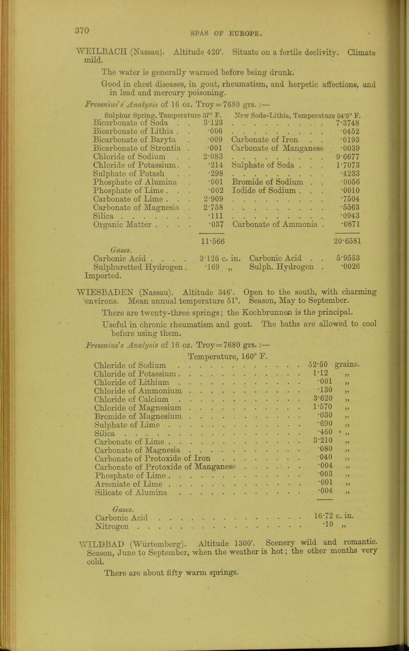 SPAS OF EUROPE. WEILBACH (Nassau), mild. Altitude 420'. Situate on a fertile declivity. Climate The water is generally warmed before being drunk. Good in cbest diseases, in gout, rbeumatism, and herpetic affections, and in lead and mercury poisoning. Frcsenius's Analysis of 16 oz. Troy = 7680 grs.: — Sulphur Spring, Temperature 57° F. New Soda-Lithia, Temperature M-6° F. Bicarbonate of Soda . Bicarbonate of Lithia . Bicarbonate of Baryta Bicarbonate of Strontia Chloride of Sodium Chloride of Potassium. Sulphate of Potash Phosphate of Alumina Phosphate of Lime . . Carbonate of Lime . . Carbonate of Magnesia Silica . . Organic Matter 3-123 7-3748 •009 Carbonate of Iron . . •0193 ■001 Carbonate of Manganese •0039 2-083 9-6677 ■214 Sulphate of Soda . . . 1-7073 •298 •4233 •001 Bromide of Sodium . . •0056 •002 Iodide of Sodium . . . •0010 2-909 •7504 2-758 •5563 •111 •0943 •037 Carbonate of Ammonia . •0871 11-566 20-6581 3 126 c. in. Carbonic Acid . . 5-9553 •169 „ Sulph. Hydrogen . •0026 Gases. Carbonic Acid .... Sulphuretted Hydrogen. Imported. WIESBADEN (Nassau). Altitude 346'. Open to the south, with charming environs. Mean annual temperature 51°. Season, May to September. There are twenty-three springs; the Kochbrunnen is the principal. Useful in chronic rheumatism and gout. The baths are allowed to cool before using them. Presenilis's Analysis of 16 oz. Troy = 7680 grs.:— Temperature, 160° F. Chloride of Sodium 52-50 grains. Chloride of Potassium 112 Chloride of Lithium -001 Chloride of Ammonium '130 Chloride of Calcium 3'620 Chloride of Magnesium 1-570 Bromide of Magnesium '030 Sulphate of Lime 690 Silica '460 Carbonate of Lime 3-210 Carbonate of Magnesia '080 Carbonate of Protoxide of Iron '040 Carbonate of Protoxide of Manganese '004 Phosphate of Lime '003 Arseniate of Lime '001 Silicate of Alumina '004 CrCLS&S Carbonic Acid 16-72 c. in. Nitrogen 10 » WILDBAD (Wiirtemberg). Altitude 1300'. Scenery wild and romantic. Season, June to September, when the weather is hot; the other months very cold. There are about fifty warm springs.