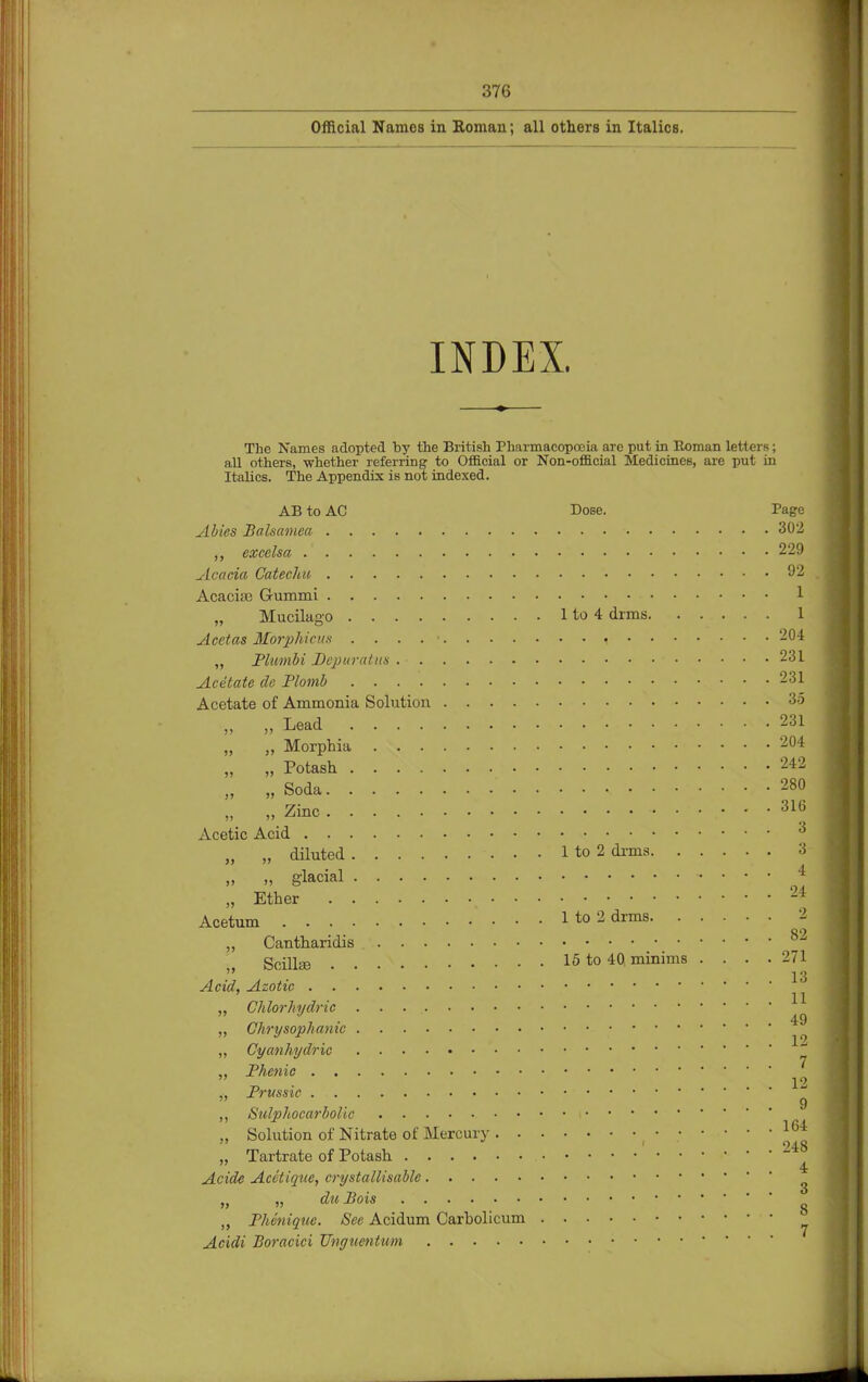 Official Names in Roman; all others in Italics. INDEX. The Names adopted by the British Pharmacopoeia are put in Roman letters; all others, whether referring to Official or Non-official Medicines, are put in Italics. The Appendix is not indexed. AB to AC Dose. Page Abies Balsamea 302 excelsa 229 Acacia Catechu 92 Acacise Gummi % „ Mucilago 1 to 4 dims 1 Acetas Morphicus . . . . • , 204 „ Plumbi Dcpuratus 231 Acetate de Plomb 231 Acetate of Ammonia Solution 35 „ „ Lead 231 „ „ Morphia 204 „ „ Potash 242 „ „ Soda 280 „ „ Zinc 316 Acetic Acid 3 „ „ diluted 1 to 2 drms 3 „ „ glacial * „ Ether , 24 Acetum • • • • 1 to 2 drms 2 QO ,, Cantharidis Scillm 15 to 40, minims .... 271  13 Acid, Azotic 11 „ Chlorhydric „ Ghrysophanic „ Cyanhydric § „ Phenic 12 » Prussia- ll ,, SulpJtocarbolic „ Solution of Nitrate of Mercury 1 ^ „ Tartrate of Potash Acide Acetiqae, crystallisable „ „ duBois . . . Fheniquc. See Acidum Carbolicum * Acidi Boracici JJnguentum