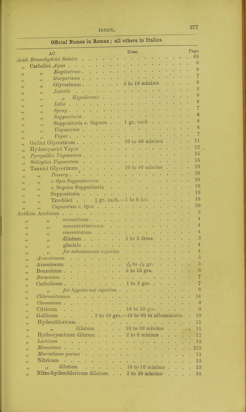 Official Names in Koman; all others in Italics. AC Dose. Page 69 8 9 7 8 8 8 8 7 S 8 7 11 Acidi Bromohydrici Solutio „ Carbolici Aqua ?j „ Emplastrum ' Gargarisma > „ Glycerinum 5 to 10 minims . . • Injeetio „ Hypodermic • • Lotio „ „ Spray . Suppositoria „ „ Suppositoria c. Sapone . . 1 gr. each 8 tj ,, Ungueiitum lr«Por „ Gallici Glycerinum 10 to 60 minims . . . „ Hydrocyanici Vapor  ,, Pyrogallici TJnguentum 1° „ Salicylici TJnguentum 1 „ Tannici Glycerinum / 10 to 40 minims .... 19 „ „ Pessary 20 „ „ c. Opio Supjjositurium 20 „ „ c. Sapone Suppositoria 19 ,, Suppositoria 19 „ „ Trochisci . . . ^ gr. each.—1 to 6 loz 19 „ „ TJnguentum c. Opio 20 Acidum Accticum 15 „ „ aromaticum 4 concentratissimum 4 concentration 4 >> dilutum 1 to 2 drnis 3 ,, glaciale 4 ,, for subcutaneous injection 4 Avscnicosum o Arseniosum TiV to gr 5 Benzoicum 5 to 15 grs 6 JBoracicum 7 Carbolicum 1 to 3 grs 7 for hypodermic injection 8 Chloronitrosum 14 Chromicum ' . . . 9 Citricum 10 to 30 grs 9 Gallicum 3 to 10 grs.—10 to 60 in albuminuria . 10 Hydrochloricum 11 „ dilutum .... 10 to 30 minims .... 11 Hydrocyanicum dilutum . . . . 2 to 8 minims 12 Lacticum 12 Meconicum 215 Muriaticum purum 11 Nitricum 13 „ dilutum 10 to £0 minims .... 13 Nitro-hydrochloricum dilutum . . 5 to 20 minims .... 14