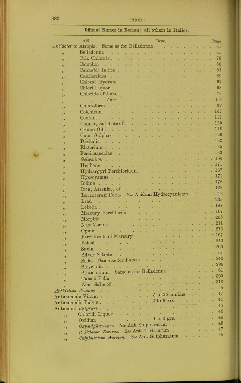 INDEX. Official Names in Soman; all others in Italics. AN Dose. Page Antidotes to Atropia. Same as for Belladonna 61 „ Belladonna . . . . > 61 ,, Calx Chlorata ■ 73 ,, Camphor 80 Cannahis Indica 81 Cantharides 82 ,, Chloral Hydrate 97 „ Chlori Liquor 98 „ Chloride of Lime 73 „ „ Zinc .' 318 Chloroform 99 ,, Colchicum 107 ,, Conium Ill Copper, Sulphate of . . . 120 Croton Oil  .... 118 ,, Cupri Sulphas 120 ,, Digitalis 123 ,, Elaterium 125 „ Ferri Arsenias ' • • 133 „ Gelsemmm 150 „ Henbane I'l „ Hydrargyri Perchloridum 167 „ Hyoscyamus I'l „ Iodine , 176 Iron, Arseniate of 133 Laurocerasi Folia. See Acidum Hydrocyanicum . . . . 12 Lead 235 Lobelia 192 ,, Mercury Perchloride 167 „ Morphia Opium 216 Perchloride of Mercury 167 Potash ........... 240 Savin 2f Silver Nitrate 01 Soda. Same as for Potash 240 Strychnia • 294 „ Stramonium. Same as for Belladonna 61 Tabaci Folia jjOO „ Zinc, Salts of • - • • • Antidotum Arsenici Antimoniale Vinum 5 to 30 minims Antimonialis Pulvis 2 to 6 grs ^ .. „ . . 45 Antimonu Butyrum „ Chloridi Liquor Oxidum 1 to 3 grs 44 „ Oxysulphuretum. See Ant. Sulphuratum *° et Potasses Tartras. See Ant. Tartaratum  Suljphuretum Aureum. See Ant. Sulphuratum 4d