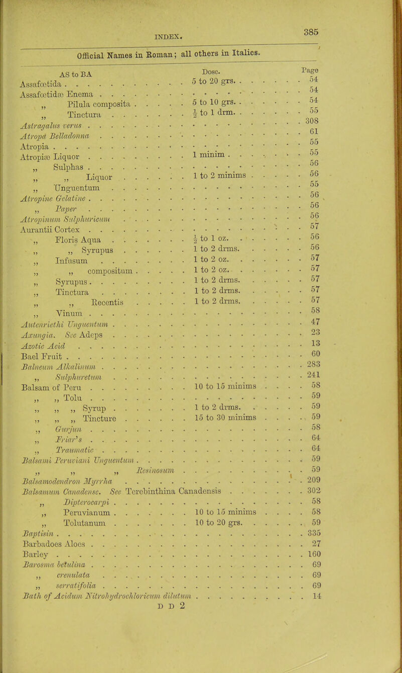 Official Names in Roman; all others in Italics. AS to BA Dose. Page Assafotida 5 to 20 grs o4 Assafoetida) Enema „ Pilula composita 5 to 10 grs 54 Tinctura • • J to 1 dim 55 .  , 308 Astragalus verus ^ Atropd Belladonna ../....-• Atropia Atropia) Liquor 1 minim . ....... oo „ Sulphas Liquor .... J . 1 to 2 minims .... „ '[Jnguentum Atropine Gelatine • • „ Paper * Atropinum Sulphuricum Aurantii Cortex „ Moris Aqua | to 1 oz. ...... „ Syrupus 1 to 2 drms Infnsum 1 to 2 oz 57 56 56 55 56 56 56 56 56 57 57 „ „ compositum 1 to 2 oz Syrupus 1 to 2 drms „ Tinctura 1 to 2 drms. . .... 57 „ Eecentis 1 to 2 drms 57 „ Vinum 58 Autenriethi Ungucntum ^7 Axungia. See Adeps ^ Azotic Acid *® Bael Fruit 60 Balneum Alhalinum 283 „ Sulphur etum 241 Balsam of Peru 10 to 15 minims .... 58 Tolu )9 „ Syrup 1 to 2 drms 59 „ „ „ Tincture 15 to 30 minims 59 „ Gurjun 58 Friar's G4 „ j. / mi o „ Traumatic 64 Balsami Pcruviaui Unguentum 59 „ „ „ Bcsinosum 59 Balsamodendron Myrrha . . ' 209 Balsamum Canadcnsc. See Tcrebinthina Canadensis 302 „ JDipterocarpi 58 Peruvianum . . . . . . - 10 to 15 minims .... 58 Tolutanum 10 to 20 grs 59 Baptisin • 335 Barbadoes Aloes 27 Barley 160 Barosma belulina 69 crenulata 69 „ serratifolia 69 Bath of Acidum NitroJnjdroehloricum dilutum 14 D D 2