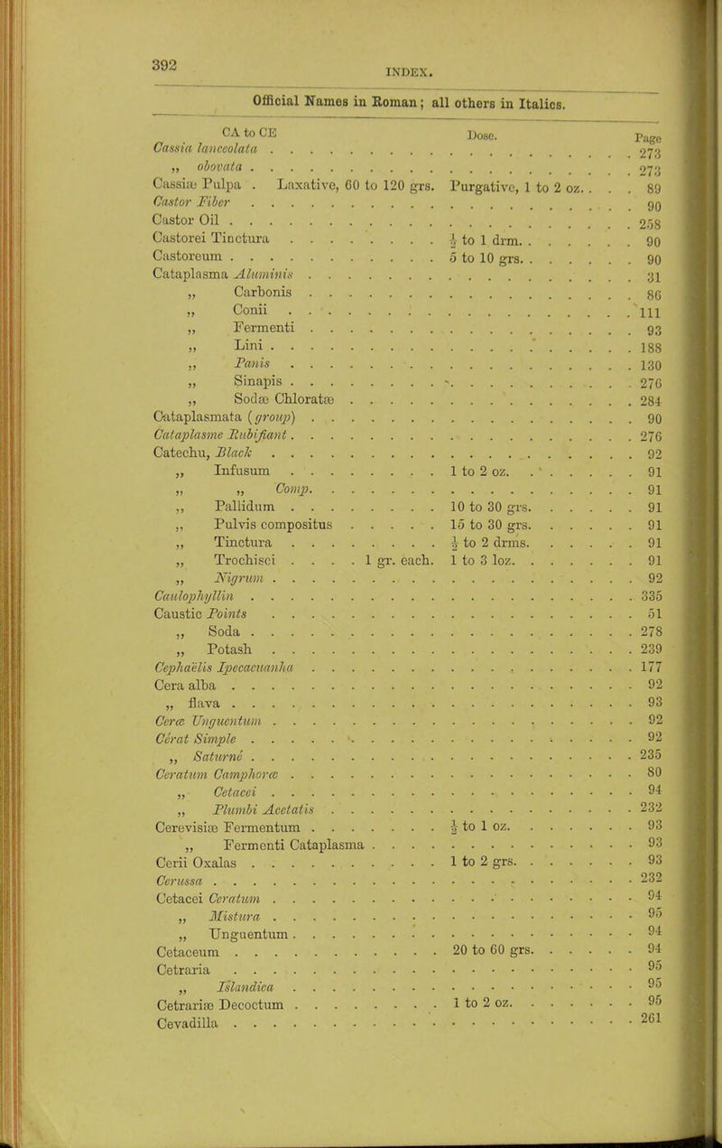 INDEX. Official Names in Roman; all others in Italics. CA t° OB Dose. Page Cassia lanccolata 273 „ obovata 273 Cassi;o Pulpa . Laxative, 60 to 120 grs. Purgative, 1 to 2 oz. . . . 89 Castor Filer qq Castor Oil 258 Castorei Tinctura 4 to J drm 90 Castoreum 5 to 10 grs 90 Cataplasma Aluminis 31 „ Carbonis . 86 „ Conii m „ Fermenti 93 „ Lini 188 „ Panis 130 „ Sinapis - 276 ,, Soda? Chloratse 284 Gataplasmata {group) 90 Cataplasmc Rubifiant 276 Catechu, Black 92 „ Infusum 1 to 2 oz. . ' 91 „ Comp 91 ,, Pallidum 10 to 30 grs 91 ,, Pulvis compositus 15 to 30 grs 91 ,, Tinctura . J to 2 drms 91 ,, Trochisci . . . . 1 gr. each. 1 to 3 loz 91 „ Nigrum : 92 Caulophyllin 335 Caustic Points 51 „ Soda 278 „ Potash 239 Cephaelis Ip>ecacuanha , 177 Cera alba 92 „ flava 93 Cera Unguentum 92 Cerat Simple » » .... 92 „ Saturne , 235 Ceratum Camphorcc 80 „ Cetacei 94 „ Plumbi Acetatis 232 Cerevisiaj Fermentum J to 1 oz 93 „ Fermenti Cataplasma 93 Cerii Oxalas 1 to 2 grs 93 Cerussa .... Cetacei Ceratum . „ Mistura . „ Unguentum Cetaceum . . . Cetraria . . . „ Pslandica Cetrariae Decoctum Cevadilla . . - 04 95 94 20 to 60 grs 94 95 95 1 to 2 oz 95 261