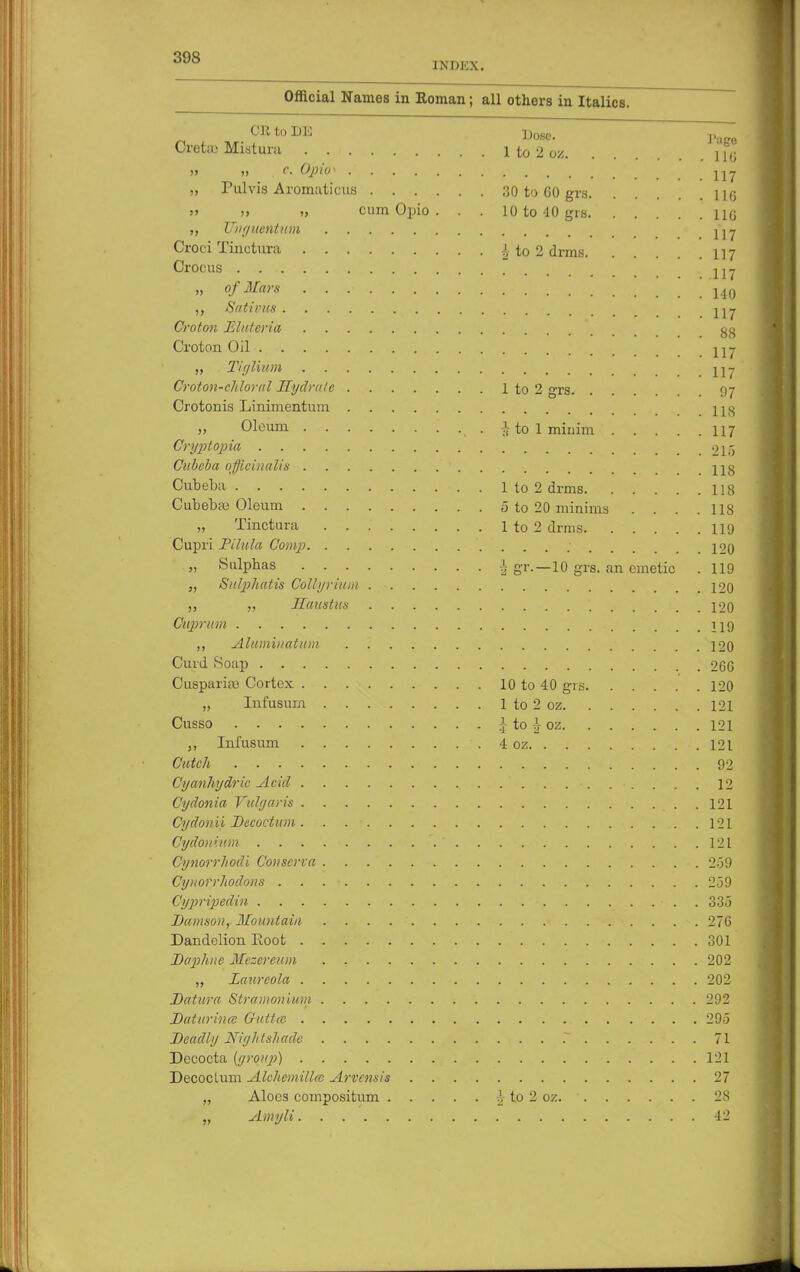 INDEX. Official Names in Roman; all others in Italics. OBtoDl Dose. j..,„e Cretoj Misturu 1 to 2 oz n6 » i) c. Opto* jjj „ Pulvis Aromaticus 30 to 60 grs \\q >> » », cum Opio . . . 10 to 40 grs no „ Unguent ton jiy Croci Tinctura -J to 2 drms 117 Crocus „ of Mars . . .■ 1 ■.]'■'a.\ ho „ Sativiis jjj Croton Bluteria \ gg Croton Oil .117 „ Tiglium 117 Croton-chloral Hydrate 1 to 2 grs 97 Crotonis Linimentum .118 „ Oleum ; . Atolmiuim 117 Crypt opia .215 Citbeba officinalis .118 Cubeba 1 to 2 drms 118 Cubebje Oleum 5 to 20 minims . . . .118 „ Tinctura 1 to 2 drms 119 Cupri Pilula Comp .120 „ Sulphas I gr.—10 grs. an emetic . 119 „ Sulphatis Gottyrium 220 ,, „ Haustus 120 Cuprum 1^9 Aluminatum 120 Curd Soap 266 Cuspariaj Cortex 10 to 40 grs 120 „ Infusum 1 to 2 oz 121 Cusso J to \ oz 121 Infusum 4 oz 121 Catch 92 Cyanhydric Acid . . • 12 Cydonia Vulgaris . 121 Cydonii Decoction . . . ■ 121 Cydoniion . 121 Cynorrhodi Conserva 259 Cynorrhodons . . . ■ 259 Cypripedin • . . 335 Damson, Mountain > -. 276 Dandelion Root 301 Daphne Mezereum 202 „ Laureola 202 Datio-a Stramonium 292 Daturhue Guttce 295 Deadly Nightshade 7 71 Decocta (group) 121 Decoclum Alchemilkc Arvcnsis 27 „ Aloes compositum -Mo 2 oz 28 „ Amyli 42