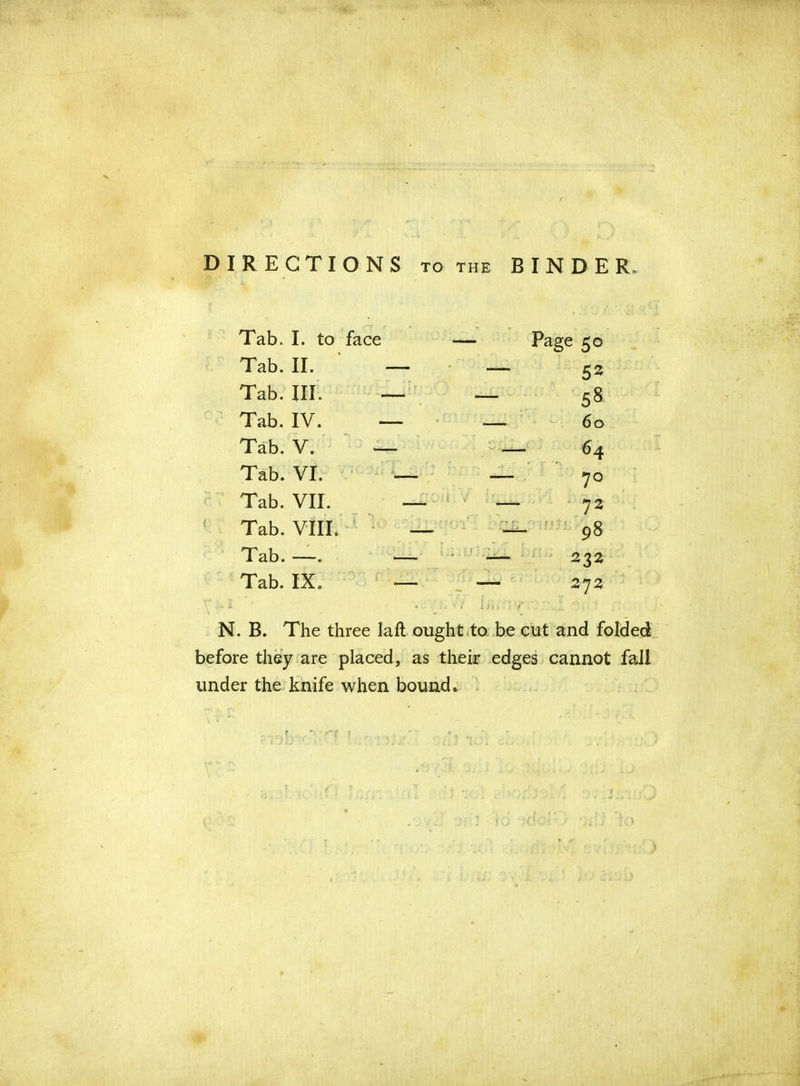 DIRECTIONS to the BINDER. Tab. I. to face — Page 50 Tab. II. — — 52 Tab. III. — — 58 Tab. IV. — • 60 Tab. V. — — 64 Tab. VI. — — 70 Tab. VII. — — 72 Tab. VIII. — — 98 Tab. —. — — *3* Tab. IX. — 272 Uu N. B. The three laft ought to be cut and folded before they are placed, as their edges cannot fail under the knife when bound* r