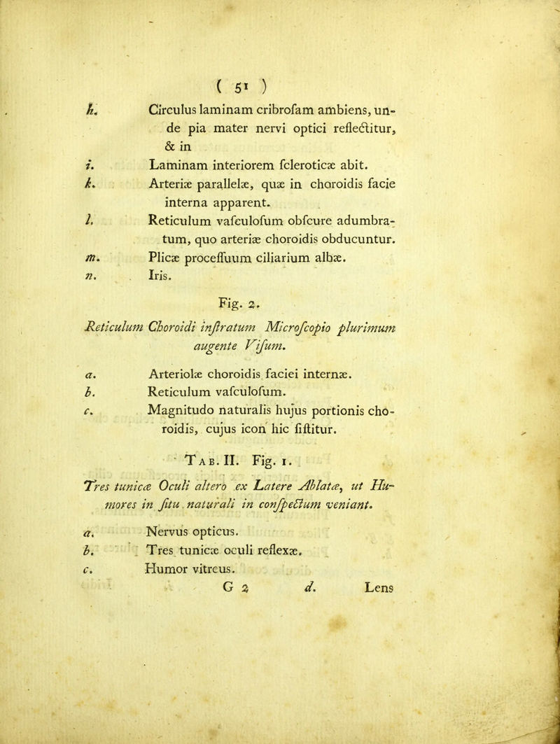 Circulus laminam cribrofam ambiens, un- de pia mater nervi optici refle6titur9 & in Laminam interiorem fcleroticse abit. Arterise parallels, quae in choroidis facie interna apparent. Reticulum vafeulofum obfcure adumbra- turn, quo arterial choroidis obducuntur. Plicae proceffuum ciliarium albae. Iris. Fig. 2. Reticulum Choroidi inflratum Microfcopio plurimum augente Vifum. a. Arteriolae choroidis faciei interne. b. Reticulum vafeulofum. c. Magnitudo naturalis hujus portionis cho- roidis, cujus icon hie fiftitur. * Tab. II. Fig. i. Tires tunica Oculi altero ex Latere Ablata^ ut Hu- mores in fitu naturali in confpedlum verdant* a. Nervus opticus. b. Tres tunicee oculi reflexae. c. Humor vitreus. Go, d. L i. L l 71. Lens