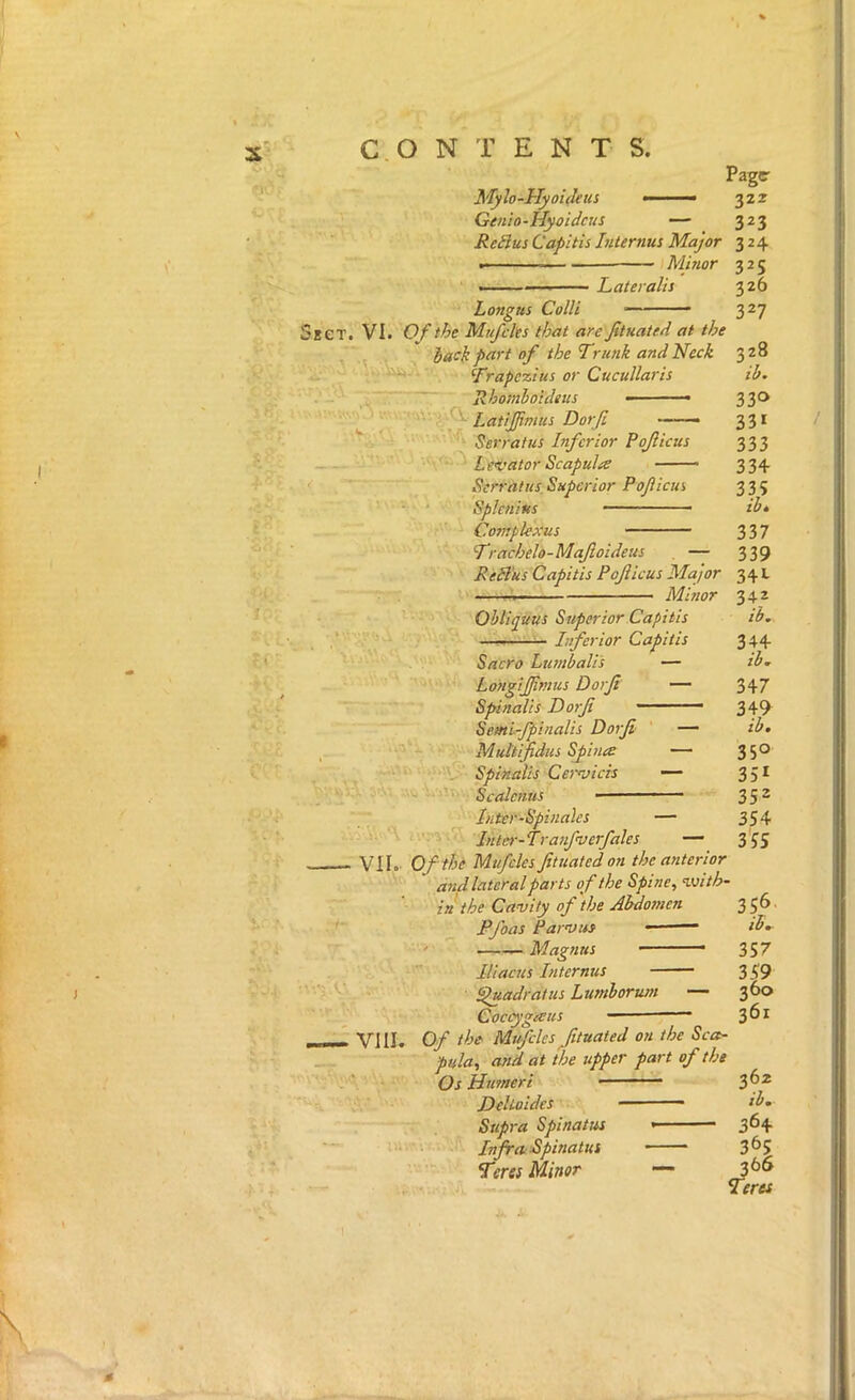 Mylo-Hyoiileus ■■ ■ — Genio-Hyoidcus — ReBus Capitis Internus Major Minor Longus Colli Lateralis J8CT. VI. Of the Mufcks that are Jituated at the hack part of the Trunk and Neck Trapezius or Cucullaris Rhomboideus LatiJJinius Dorji Serratus Inferior Poficus Levator Scapula Serratus. Superior Pojiicus Splenius Complexus Trachelo-Mafoideus — ReB'us Capitis Poficus Major X— Minor Ohtiquus Superior Capitis — ^ Inferior Capitis Sacro Lumhalis — Longifimus Dorfi — Spinalis Dorf ——— Semifpinalis Dorfi — Multifidus Spina — Spinalis Cervicis — Scalenus Inter-Spinalcs Jnter-tranfverfales — VII. Of the Mufcles fituatedon the anterior and lateral parts of the Spine, with- in the Cavity of 'the Abdomen Pfoas Parvus —— Magnus ■ ■ ■— Iliacus Internus S^uadratus Lumborum — Coccygaus VIII. Of the Mufcles fituated on the Sca- pula, and at the upper part of the Os Humeri ■ • * Dehoides ■ Supra Spinatus Infraspinatus Tens Minor — Page- 322 323 324 325 326 327 328 ib. 33t> 33‘ 333 334 335 ibt 337 339 34L 34.2 ib. 344 ib. 347 34^ ib, 350 351 352 354 3'55 356 ib. 357 359 360 361 362 ihm 364 365 366 Teres