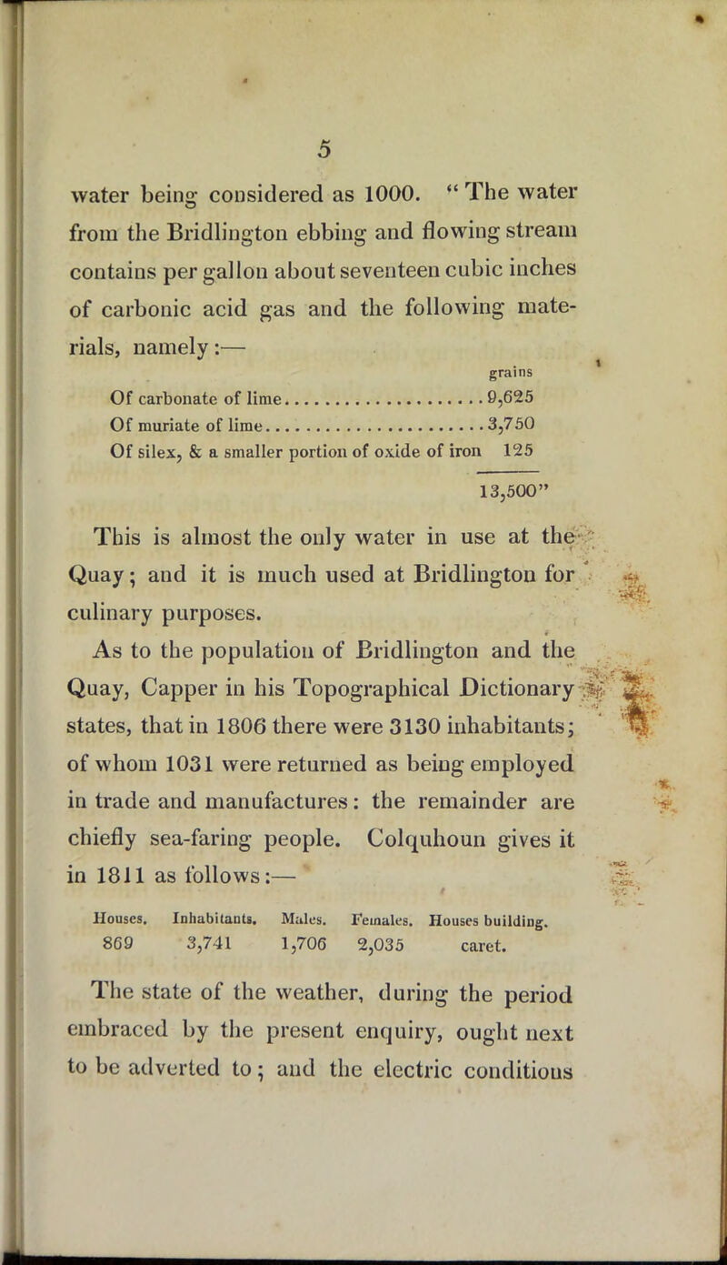 water being considered as 1000. “ The water from the Bridlington ebbing and flowing stream contains per gallon about seventeen cubic inches of carbonic acid gas and the following mate- rials, namely:— grains Of carbonate of lime 9,625 Of muriate of lime 3,750 Of silex, & a smaller portion of oxide of iron 125 13,500” This is almost the only water in use at the Quay; and it is much used at Bridlington for culinary purposes. As to the population of Bridlington and the Quay, Capper in his Topographical Dictionary states, that in 1806 there were 3130 inhabitants; of whom 1031 were returned as being employed in trade and manufactures: the remainder are chiefly sea-faring people. Colquhoun gives it in 1811 as follows:— * Houses. Inhabitants. Males. Females. Houses building. 869 3,741 1,706 2,035 caret. The state of the weather, during the period embraced by the present enquiry, ought next to be adverted to; and the electric conditions 4 *