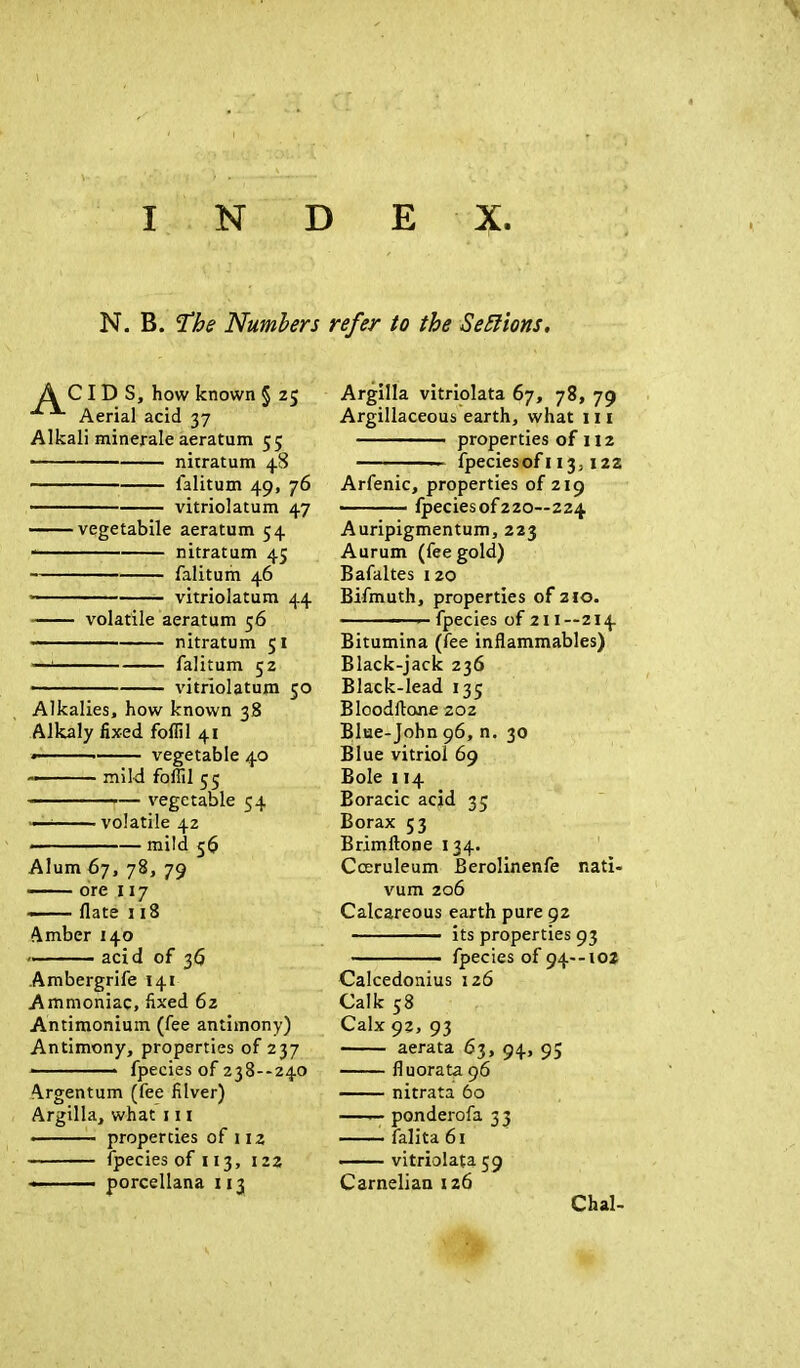 N. B. The Numbers refer to the Sections. ACIDS, how known § 25 Aerial acid 37 Alkali minerale aeratum 5; nitratum 48 falitum 49, 76 vitriolatum 47 vegetabile aeratum 54 nitratum 45 falitum 46 vitriolatum 44 volatile aeratum 56 nitratum 51 —» falitum 52 — vitriolatum 50 Alkalies, how known 38 Alkaly fixed foffil 41 vegetable 40 •— mild foffil 55 vegetable 54 •— volatile 42 — ■— mild 56 Alum 67, 78, 79 —— ore 117 - flate 118 Amber 140 acid of 36 Ambergrife 141 Ammoniac, fixed 62 Antimonium (fee antimony) Antimony, properties of 237 ■ fpecies of 238--240 Argentum (fee filver) Argilla, what 111 ■ ■ ■ ■ properties of 112 fpecies of 113, 122 «■ - — porcellana 113 Argilla vitriolata 67, 78, 79 Argillaceous earth, what 111 , properties of 112 fpeciesofi 13,122 Arfenic, properties of 219 fpecies of220—224 Auripigmentum, 223 Aurum (fee gold) Bafaltes 120 Bifmuth, properties of 210. ■ fpecies of 211 — 214 Bitumina (fee inflammables) Black-jack 236 Black-lead 135 Bloodflone 202 Blue-John 96, n. 30 Blue vitrioi 69 Bole 114 Boracic acid 35 Borax 53 Brimftone 134. Cceruleum Berolinenfe nati- vum 206 Calcareous earth pure 92 its properties 93 ■ fpecies of 94--102 Calcedonius 326 Calk 58 Calx 92, 93 aerata 63, 94, 9; fluorata 96 nitrata 60 — ponderofa 3 3 falita 61 — vitriolata 59 Carnelian 126 Chal-