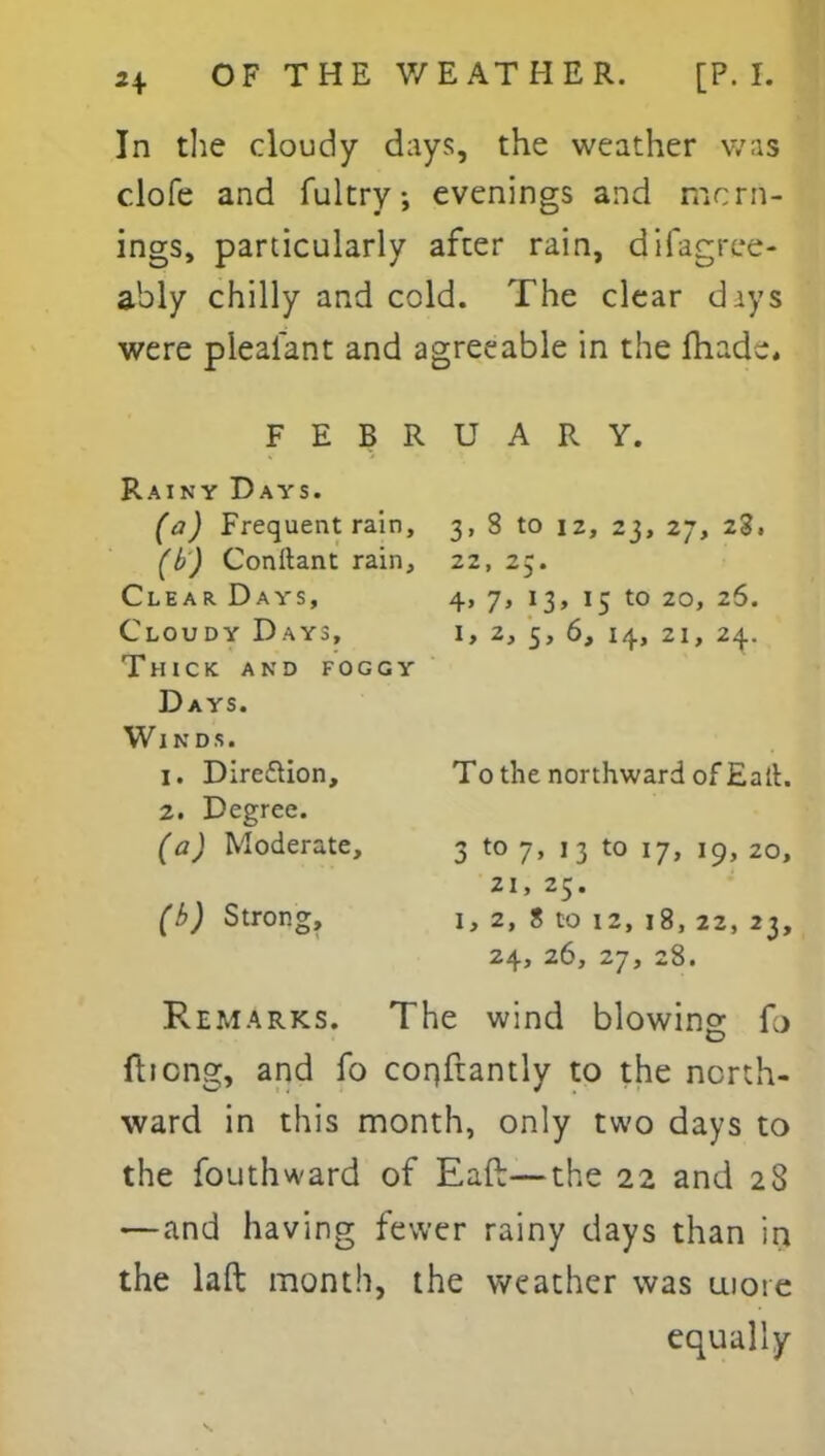 In the cloudy days, the weather was clofe and fultry, evenings and morn- ings, particularly after rain, tjifagree- ably chilly and cold. The clear dr/s were plealant and agreeable in the fhade, FEBRUARY. Rainy Days. (a) Frequent rain, 3, 8 to 12, 23, 27, z%, (b) Conftant rain, 22, 2;. Clear Days, 4, 7, 13, 15 to 20, 26. Cloudy Days, i, 2, 5, 6, 14, 21, 24. Thick and foggy Days. Winds. 1. DirefHon, To the northward of Eait. 2. Degree. (a) Moderate, 3 to 7, 13 to 17, 19, 20, 21, 25. (b) Strong, 1, 2, 8 to 12, 18, 22, 23, 24, 26, 27, 28. Remarks. The wind blowing fa fticng, and fo constantly to the north- ward in this month, only two days to the fouthward of Eafb—the 22 and 28 — and having fewer rainy days than in the laft month, the weather was more equally