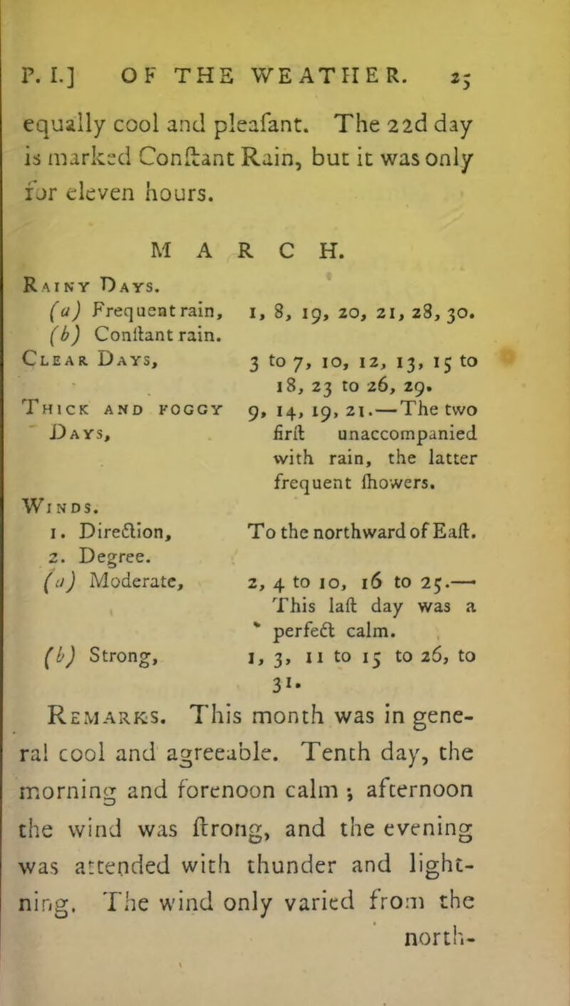 p. I.] OF THE WEATHER. equally cool and pleafant. The 2ld day- is marked Conftant Rain, but it was only for eleven hours. MARCH. RuNY D AYS. (a) Frequent rain, i, 8, 19, 20, 21, 28, 30. (b) Conltant rain. Clear Days, 3 to 7, 10, 12, 13, 15 to 18, 23 to 26, 29. Thick and foggy 9,14,19,21. — The two Days, firlt unaccompanied with rain, the latter frequent mowers. Wi N DS. 1. Direction, 2. Degree. (a) Moderate, To the northward of Eaft. 2, 4 to 10, 16 to 25.— This Iaft day was a * perfect calm. (b) Strong, I, 3, 11 to 15 to 26, to Remarks. This month was in gene- ral cool and agreeable. Tenth day, the morning and forenoon calm afternoon the wind was ftrong, and the evening was attended with thunder and light- ning. The wind only varied from the north.-