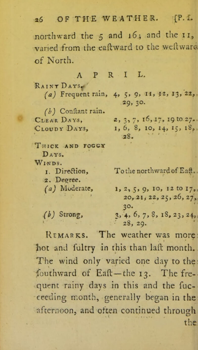 northward the 5 and 16; and the 11, varied from the eaftward to the weftward of North. APRIL. Rainy Days. (a) Frequent rain, 4, 5, 9, n, 12, 13, 22, 29, 30. (b) Conftant rain. Clear Days, Cloudy Days, 2, 3, 7, 16, 17, 19 tO 27,. 1, 6, 8, io, 14, 15, i8f 28. Thick and fogcy Days. Wl N DS. 1. DirefHon, 2. Decree. Moderate, To the northward of Eaft. (b) Strong, l» 2, 5, 9, 10, 12 to 17, 20,2Iy 22, 25,26, 27, 3°' 3, 4, 6, 7, 8, 18, 23, 24. ' 28, 29. Remarks. The weather was more hot and fultry in this than laft month. The wind only varied one day to the Southward of Eaft—the 13. The fre- quent rainy days in this and the fuc- ceeding month, generally began in the afternoon, and often continued through the