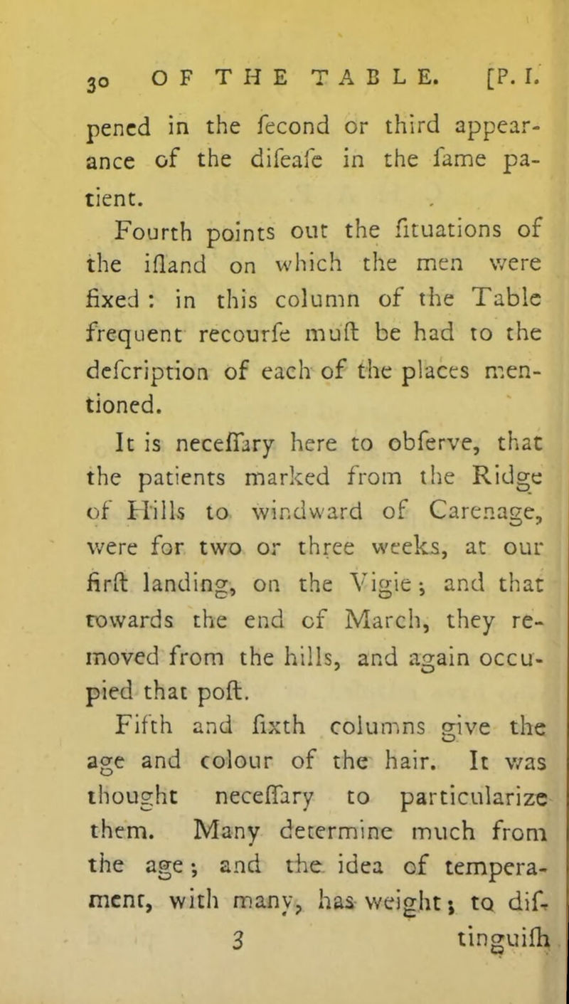 pencd in the fecond or third appear- ance of the difeafe in the fame pa- tient. Fourth points out the fituations of the ifland on which the men were fixed : in this column of the Table frequent recourfe muft be had to the defcription of each of the places men- tioned. It is neceffary here to obferve, that the patients marked from the Ridge of Hills to windward of Carenage, were for two or three weeks, at our firft landing, on the Yigie; and that towards the end of March, they re- moved from the hills, and again occu- pied that poft. Fifth and fixth columns mve the age and colour of the hair. It was thought neceffary to particularize them. Many determine much from the age •, and the idea of tempera- ment, with many, has weight; to dif- 3 tinguifh