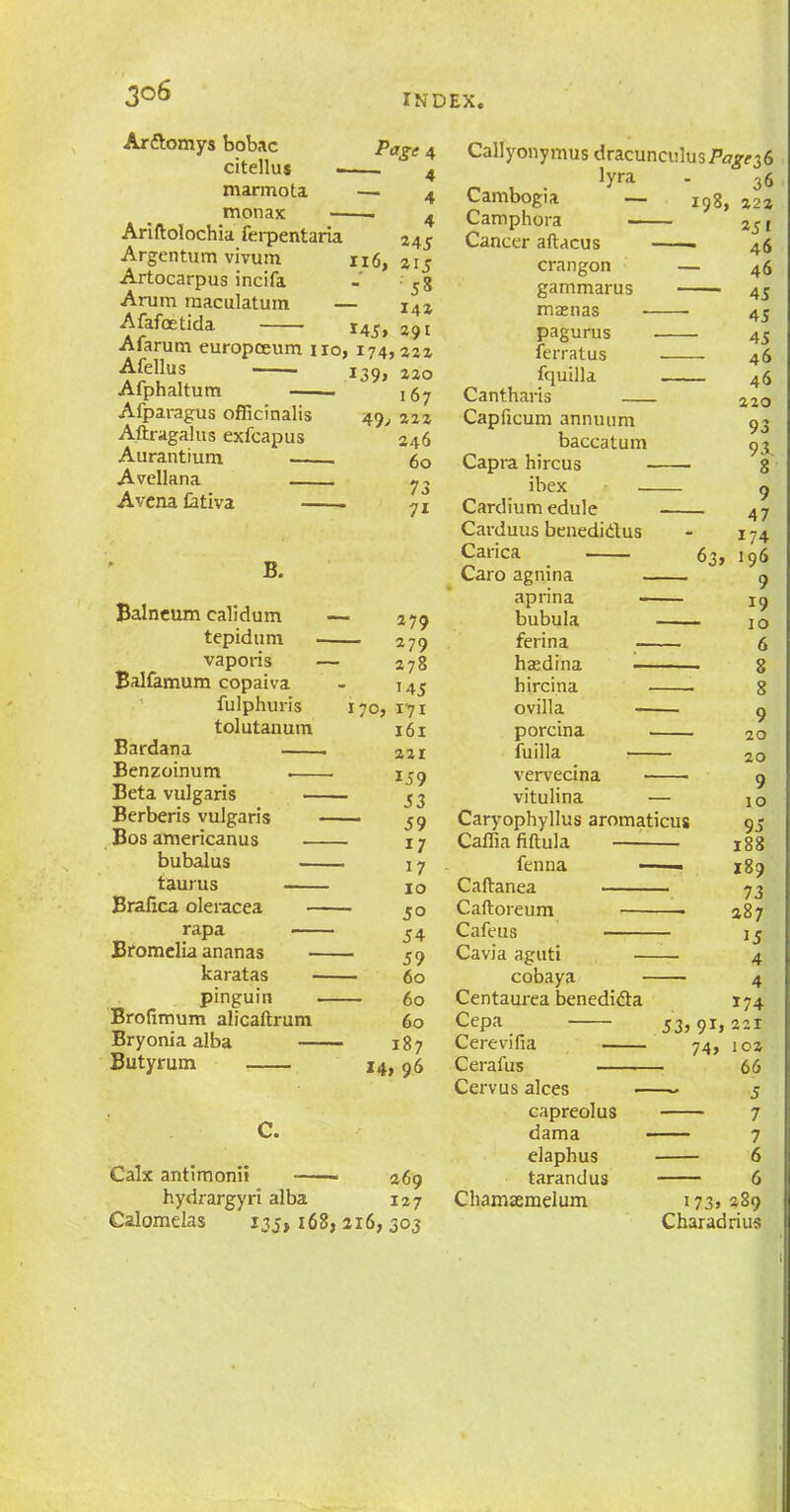 Ardomys bobac page 4 citellu* 4 marmota —. 4 monax . 4 Ariftolochia ferpentaria 245 Argentum vivum. n6, 215 Artocarpus incifa Arum maculatum — i4X Afafoetida i45> 29i Afarum europceum no, 174, 222 Afellus 139, 220 Afphaltum 1()y Afparagus officinalis 49, 222 Aftragalus exfcapus 246 Aurantium ——. Avellana A vena fativa Callyonymus dracunculus Page36 60 73 71 B. Balneum calidum tepidum vaporis Balfamum copaiva fulphuris tolutanum Bardana Benzoinum .— Beta vulgaris — Berberis vulgaris Bos americanus — bubalus — taurus Brafica oleracea - rapa — Bromelia ananas karatas pinguin Brofimum alicaftrum Bryonia alba — Butyrum 279 — 279 278 145 170, 171 161 221 53 — 59 17 17 10 50 54 59 — 60 — 60 60 187 I4> 96 c. Calx antimonii 269 hydrargyri alba 127 Calomelas ijj, 168, 216, 303 lyra Cambogia Camphora Cancer aftacus crangon gammarus mamas pagurus ferratus fquilla Cantharis Capficum annuum baccatum Capra hircus ibex - Cardiumedule Carduus benedidus Carica Caro agnina aprina bubula ferina — hasdina — hircina ovilla — porcina fuilla — — 198 63: vervecma vitulina — Caryophyllus aromaticus Caffia fiftula fenna Caftanea Caftoreum • Cafeus Cavia aguti cobaya Centaurea benedida Cepa Cerevifia — Cerafus — Cervus alces capreolus dama elaphus tarandus Chamasmelum 53, 9tj 74, 173 Charadrius 36 22a 25 f 46 46 45 45 45 46 46 220 93 93. 8 9 47 174 196 9 19 10 6 8 8 9 20 20 9 10 95 188 189 73 287 15 4 4 174 221 102 66 5 7 7 6 6 289