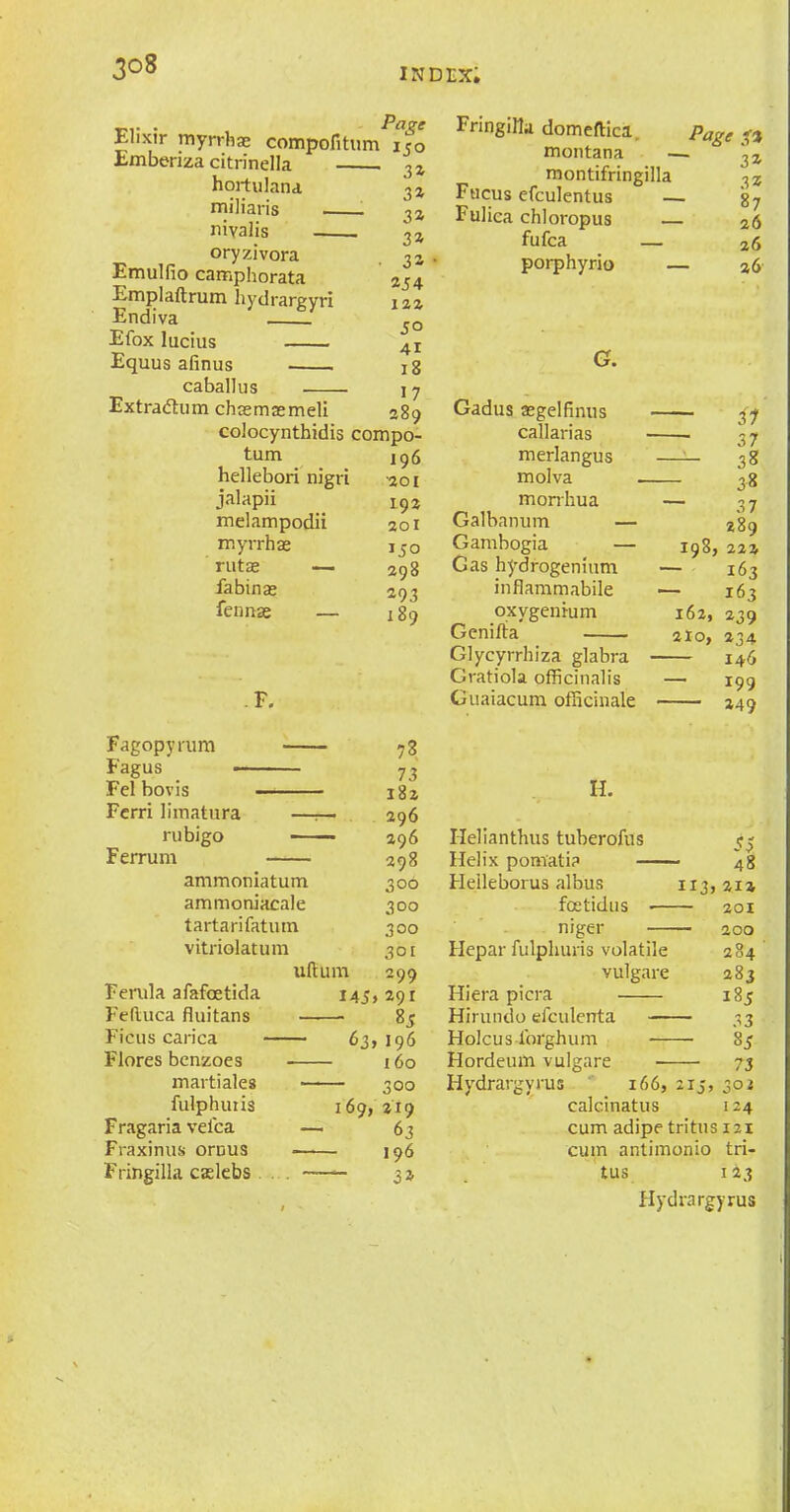 3°8 . Pave Elixir myrrh ae compofitum 150 tmberiza citrinella . hortulana miliaris — nivalis — oryzivora Emulfio camphorata Emplaftrum hydrargyri Endiva . Efox lucius Equus afinus caballus 3* 3 a 3a 3i 254 122 50 41 18 17 289 Extradum chcemiEmeli colocynthidis compo* turn ,96 hellebori nigri jalapii melampodii rr.yrrhae rutae — fa bin a; fennae — •201 192 201 150 298 293 189 Fagopyrum 73 Fagus — ■ 73 Fel bovis - ■ 182 Fcrri limatura —— 296 rubigo * 296 Ferrurn 298 ammoniatum 300 ammoniacale 300 tartarifatum 300 vitriolatum 30 1 uft am 209 Ferula afafoetida I45> 291 Feftuca fluitans 85 Ficus carica 63> J96 Flores benzoes I 60 martiales •— — 300 fulphuiis 169, 219 Fragaria veica —. 63 Fraxinus ornus 196 Fringilla caelebs — - 31 Fringilla domeftica. Page montana — montifringilla Fucus efculentus — g7 Fulica chloropus — 26 fufca — 26 porphyrio — 26 G. Gadus segelfinus callarias merlangus molva morrhua Galbanum — Gambogia — Gas hydrogenium inflammabile oxygenium Genifta Glycyrrhiza glabra Gratiola officinalis Guaiacuru officinale — 37 — 37 — 38 — 38 — 37 289 198, 222 — 163 — 163 162, 239 210, 234 — 146 — 199 249 II. Helianthus tuberofiis 53 Helix pomatia 48 Fleileborus albus 113,2x2 fcetidus 201 niger 200 Flepar fulphuris volatile 284 vulgare 283 Hiera picra 185 Hirundo elculcrrta 33 Holcus l'orghum 83 Hordeum vulgare 73 Hydrargyrus 166, 215, 302 calcinatus 124 cum adipe tritus 121 cum antimonio tri- tus 1 23 Hydrargyrus