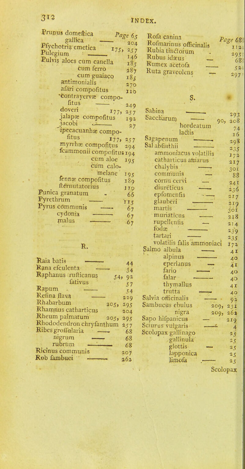 Pru.nus domeftica galfica Pfychotria emetica Pulegium Page 65 304 175, Pulvis aloes cum canella cum ferro cum guaiaco antimonialis aiari compofitus •fcontrayervae compo- fitus doveri j jy} jalapae compofitus jacobi 25 7 146 185 387 185 370 IIO 349 25 7 193 37 257 394 ipecacuanhae compo- fitus i77, xnyrrhas compofitus *y4 icammonii compofitus 194 cum aloe 195 cum calo- melane' fennae compofitus fternutatorius Punica granatum Pyrethrum Pyrus communis cydonia malus — 195 189 119 66 ”7 6 7 67 R. Raia batis Ran a efculenta — Raphanus rufticanus fativus Rapum . Relina flava — Rhabarbum 54 205, Rhamnus catharticus Rheum palmatum 205, Rhododendron chryfanthum Ribes grofialaria nigrum rubrtim —: _ Ricinus communis Rob fambuci 44 U , 92 57 54 339 295 304 295 257 68 68 68 307 363 Rofa canina Pa Rofmannus officinalis IIa Rubia tirnftorum . 2Q. Rubus idaeus Rumex acetofa Ruta graveolens — 2i;7 Sabina Saccharun) hordeatum ladis 90, Sagapenum Sal abfinthii . ammonfacus volatlHs catharticus atnarus chalybis communis — cornu cervi — diureticus . epfomc-nfis glauberi . martis muristlcus rupellenlis — fodse tartari volatilis falis ammoniaci Salmo albula alpinus eperlanus —> fario — falar thymallus trutta ■ Salvia officinalis • Sambuciis ebulus nigra Sapo hifpanicus Sciurus vulgaris Scolopax gallinago gallinula glottis lapponica limofa 293 308 74 16 398 235 J73 3I7 3°t 88 241 256 2x7 219 301 218 214 239 235 173 41 — 40 41 40 40 41 • 40 — • 92 209, 23i 209, 263 219 — 4 25 25 25 35 ~ 25 Scolopax