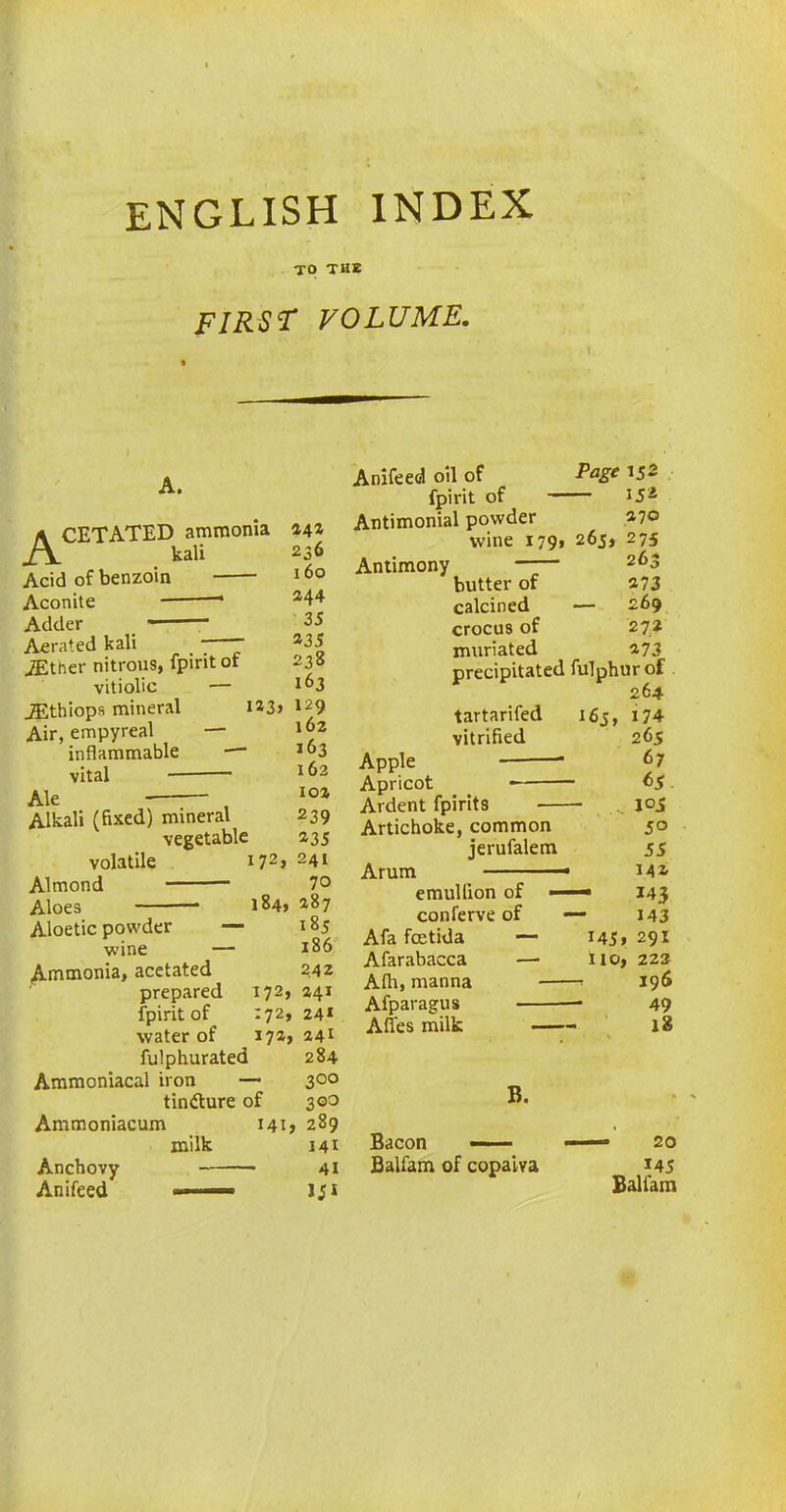 TO THE FIRST VOLUME. ? A. ACETATED ammonia kali Acid of benzoin Aconite Adder — Aerated kali ~ jEther nitrous, fpiritof vitiolic •— JEthiops mineral i*3j Air, empyreal — inflammable —“ vital Ale , Alkali (fixed) mineral vegetable volatile 172> Umond 242 236 160 244 35 235 238 163 129 162 163 162 10a 239 235 241 70 Aloes Aloetic powder wine — Ammonia, acetated prepared fpirit of water of fulphurated Ammoniacal iron — tin&ure of Ammoniacum 141 milk Anchovy — Anifeed -■ ■— 184, 287 185 186 242 172, 241 :72» 24* 17a, 241 284 300 300 289 I4t 41 JJ* Anifeed oil of Page 152 fpirit of — — 152 Antimonial powder 270 wine 179, 265, 275 Antimony 263 butter of 213 calcined — 269 crocus of 272 muriated 213 precipitated fulphurof O H tartarifed I65, 174 vitrified 265 Apple — 67 Apricot 65 Ardent fpirits — — 1° 5 Artichoke, common 5° jerufalem 55 Arum • 142 emullion of —— 143 conferve of — 143 Afa fcetida — I45> 291 Afarabacca —• 110, 223 Aflr, manna — —! 196 Afparagus - 49 Afles milk — 18 B. * Bacon —- —— 20 Balfam of copaiva 145 Ballam