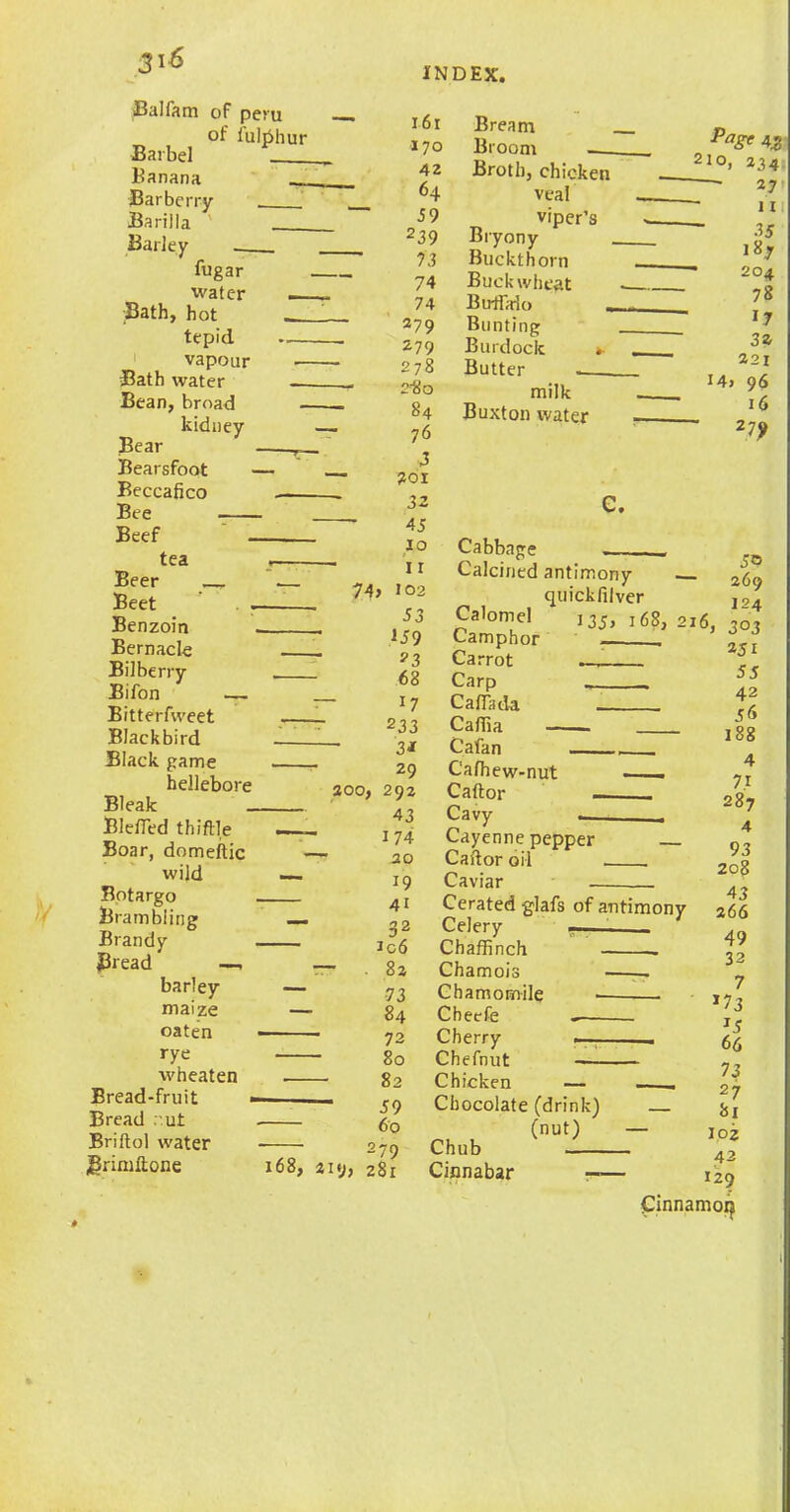 Balfam of pevu of fulphur Barbel Banana . Barberry Barilla ' Barley fugar water - Bath, hot . tepid vapour — Bath water Bean, broad — kidney Bear Bearsfoot — Beccafico Bee Beef tea Beer .— Beet — Benzoin . Bernacle Bilberry Bifon — Bitterfweet Blackbird Black game - hellebore Bleak Bleffied thiftle —_ Boar, domeftic - wild — Botargo Brambling Brandy Bread —. barley — maize — oaten • rye wheaten — Bread-fruit Bread rut Briftol water JJrimftone 168, 74> Bream Broom - Broth, chicken veal viper’s Bryony Buckthorn Buckwheat Buffirio Bunting Burdock Butter milk Buxton water 2 C. 5 3 Cabbage - r Calcined antimony - 2 quickfilver 5 Calomel 135, 168, 2 1 Camphor - , Carrot . Carp . Caflada Cafiia Cafan Cafhew-nut —— Caftor - , Cavy - Cayenne pepper Caftor oil Caviar _ Cerated glafs of antimony Celery . Chaffinch . Chamois . Chamomile Cheefe Cherry . Chefnut Chicken — . Chocolate (drink) — (nut) — Chub Cinnabar —— 50 - 269 124 I(5> 3°3 251 55 42 56 188 4 71 287 4 93 208 43 266 49 32 7 *73 15 66 7 3 27 81 loz 42 129 Cinnamorj