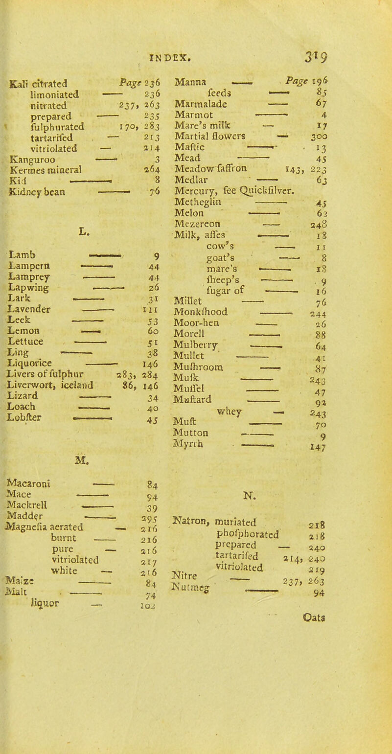 Kali citrated Page 236 limoniated 236 nitrated 23 7> 263 prepared 235 fulphurated 170, 283 tartarifed — 213 vitriolated — 214 Kanguroo * 3 Kermes mineral 264 Kid 8 Kidney bean 76 L. 9 Lampern —— 44 Lamprey 44 Lapwing ■— 26 Lark - - — 31 Lavender HI Leek 53 Lemon ■ 60 Lettuce 51 Ling ■ 38 Liquorice 146 Livers of fulphur 283, 284 Liverwort, iceland 86, 146 Lizard 34 Loach 40 Lobfter — 45 M. Macaroni 84 Mace 94 Mackrell 39 Madder . 295 Magnefia aerated — 2r t', burnt 2i 6 pure — at 6 vitriolated 2r 7 white — st6 Maize 84 Malt >,4 liquor — i0J Manna —— feeds Marmalade Marmot — Mare’s milk Martial flowers Maftic — Mead Meadow faffron Medlar — Mercury, fee Quickfilver. Metheglin Melon Mezereon Milk, afles — ■— cow’s Page 196 85 67 4 17 300 • 13 4J 223 I4J, 45 62 248 38 11 goat’s mare’s flieep’s fugar of Millet Monkfliood Moor-hen Morell Mulberry Mullet — Mulhroom Mufk Mulfel Mallard whey Mult Mutton Myrrh 8 18 9 16 76 244 26 88 64 41 87 24J 47 9» 243 70 9 147 N. Natron, muriated phofpborated prepared tartarifed vitriolated Nitre Nutmeg ■ 218 218 — 240 214, 240 2x9 237, 263 94 Oats