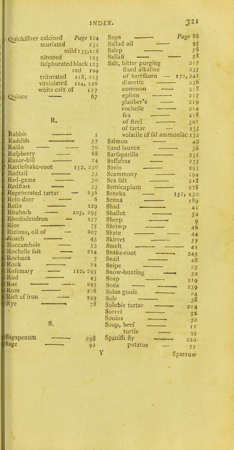 Quickfilver calcined Page 124 muriated 131 mild 135,216 nitrated 125 fulphurated black 123 red 129 triturated 118,215 vitriolated 114, 126 white calx of 127 Quince 67 R. Rabbit — Raddilh Raifin Rafpberry Razor-bill — Rattlefnake-root Red tail .— Red-game — Redftart — Regenerated tartar Rein-deer Relin —— Rhubarb Rhododendron Rice * Ricinus, oil of Roach Roccambole Rochelle fait Roebuck — Rook Rofemary —— Rud Rue —- — Rum — Ruft of iron Rye - — 5 — 57 — 70 68 24 152, 230 S3 30 33 — z36 ■ 6 229 20St 295 257 75 207 43 53 ' 214 7 22 11 2, 295 43 297 I06 299 78 s. S^gapenum 298 Sage 92 Y Sago Page 86 Sallad oil 95 Salep 56 Salfafi - 58 Salt, bitter purging 217 fixed alkaline 235 of hartlhorn — 172, 241 diuretic — 236 common - 218 epfom 217 glauber’s 219 rochelle — 214 fea 218 of fteel 301 of tartar — 2 35 volatile of fal ammoniac 172 Salmon —— 40 Sandlaunce 3<5 Sarfaparilla 231 Safiafras 2 55 Savin 293 Scammony 194 Sea fal t 218 Semicupium 278 Seneka 152, 230 Senna — 189 Shad 4i Shallot 1 52 Sheep . 9 Shrimp 46 Skate 44 Skirret 57 4 I Snake-root —— - 245 Snail 48 Snipe 25 Snow-bunting — — 32 Soap 219 Soda • — 239 Solan goofe 24 Sole 38 Soluble tartar . - 214 Sorrel — S ooins _ 72 Soup, beef I X turtle Spanilh fly . - 220 potatoe — 55 Sparrow
