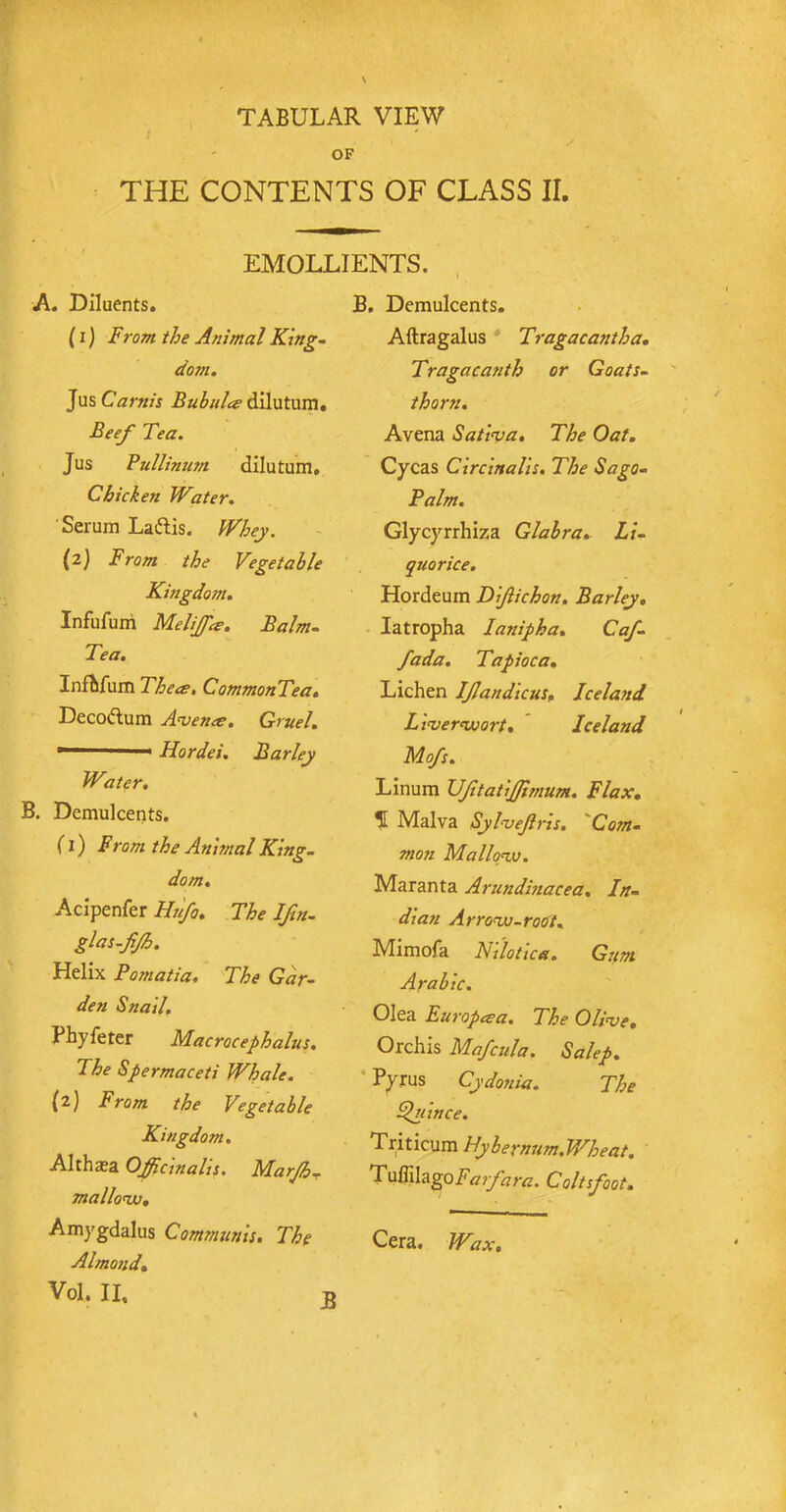 TABULAR VIEW OF THE CONTENTS OF CLASS II. EMOLLIENTS. A. Diluents. (i j From the Animal King- dom. Jus Carnis Bubula? dilutum. Beef Tea. Jus P ullinum dilutum. Chicken Water. Serum Ladis. Whey. (2) From the Vegetable Kingdom. Infufum Melijfee. Balm- Tea. Infhfum Thecs, CommonTea. Decodum Avena?. Gruel. ' Hordei. Barley Water. B. Demulcents. (X) From the Animal King- dom. Acipenfer Hufo. The If n- glas-fffi. Helix Pomatia. The Gar- den Snail. Phyfeter Macrocephalus. The Spermaceti Whale. (2) From the Vegetable Kingdom. Althaea Officinalis. Marffi. mallow, Amygdalus Communis. The Almond. Vol. II, B. Demulcents. Aftragalus Tragacantha. Tragacanth or Goats- thorn. Avena Sat’vva. The Oat. Cycas Circinalis. The Sago- Palm. Glycyrrhiza Glabra. Li- quorice. Hordeum Difichon. Barley. Iatropha Ianipha. Caf- fada. Tapioca. Lichen Ifandicus, Iceland Liverwort. Iceland Mofs. Linum Uftatiffimum. Flax. 1 Malva Sylvejlris. 'Com- mo?i Mallow. Maranta Arundhiacea. In- dian Arrow-root. Mimofa Nilotica. Gum Arabic. Olea Europe a. The Olive. Orchis Mafcula. Salep. Pyrus Cydouia. The Quince. Triticum Fyberman,Wheat. TufiihgoFa}fara. Coltsfoot. Cera. Wax. B
