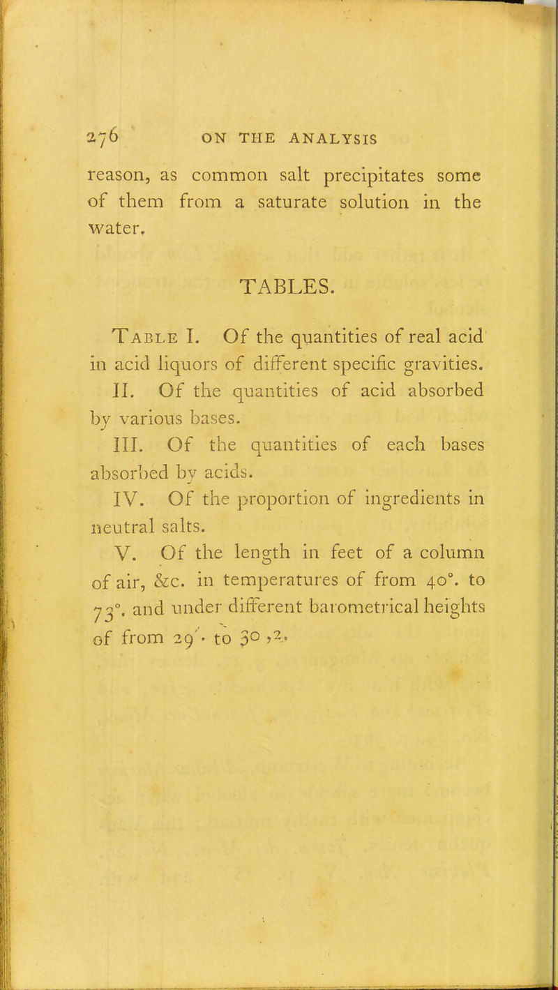 reason, as common salt precipitates some of them from a saturate solution in the water. TABLES. Table I. Of the quantities of real acid in acid liquors of different specific gravities. II. Of the quantities of acid absorbed by various bases. III. Of the quantities of each bases absorbed by acids. IV. Of the proportion of ingredients in neutral salts. V. Of the length in feet of a column of air, &c. in temperatures of from 40°. to 73°. and under different barometrical heights of from 29' * to 3° >2,