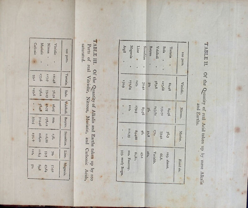 P S c z < o s p* o c O‘ o o o o TJ 1 P r> 1 C- i ■ 1 VO H ^4 *-» Cs ■^1 4*- P 3 _ _ -K Co Os OS N Co -K CO vw o o- p Co n < * 4- o CO O .Os p‘ 4*- o ?r CO v^t '-'l £L c*» sn Ck» •^1 to £ 4- OO O Os CO ►_ Vo »T Os OS 00 3 + N* oo 3* ’* OS p _ N» >4 Vn r w CO o B Cj a> So oo 4*- | so Crc? oo os vb 3 4^ u ST d P t-t a Cl S W 3- M “5 o ^ ^ KH *-» O) - o <$ r4 £ zr a -■/i » 3 iz: s- 3 8, ^ > K—* s I C <yj *n p ’ p cr. d X5 cu w S3 S3 g 3. Cl* 4 n $ % S' s 3 £. £ O t> vf CL. o 0/3 X '■i VJ > da r w KM KM O •“h <rf tr CD £ ' CO p £3 CL M P i-r £T O o> P3 > o »—» • CL- P <T> P cr *'c £ o <r& > pr p