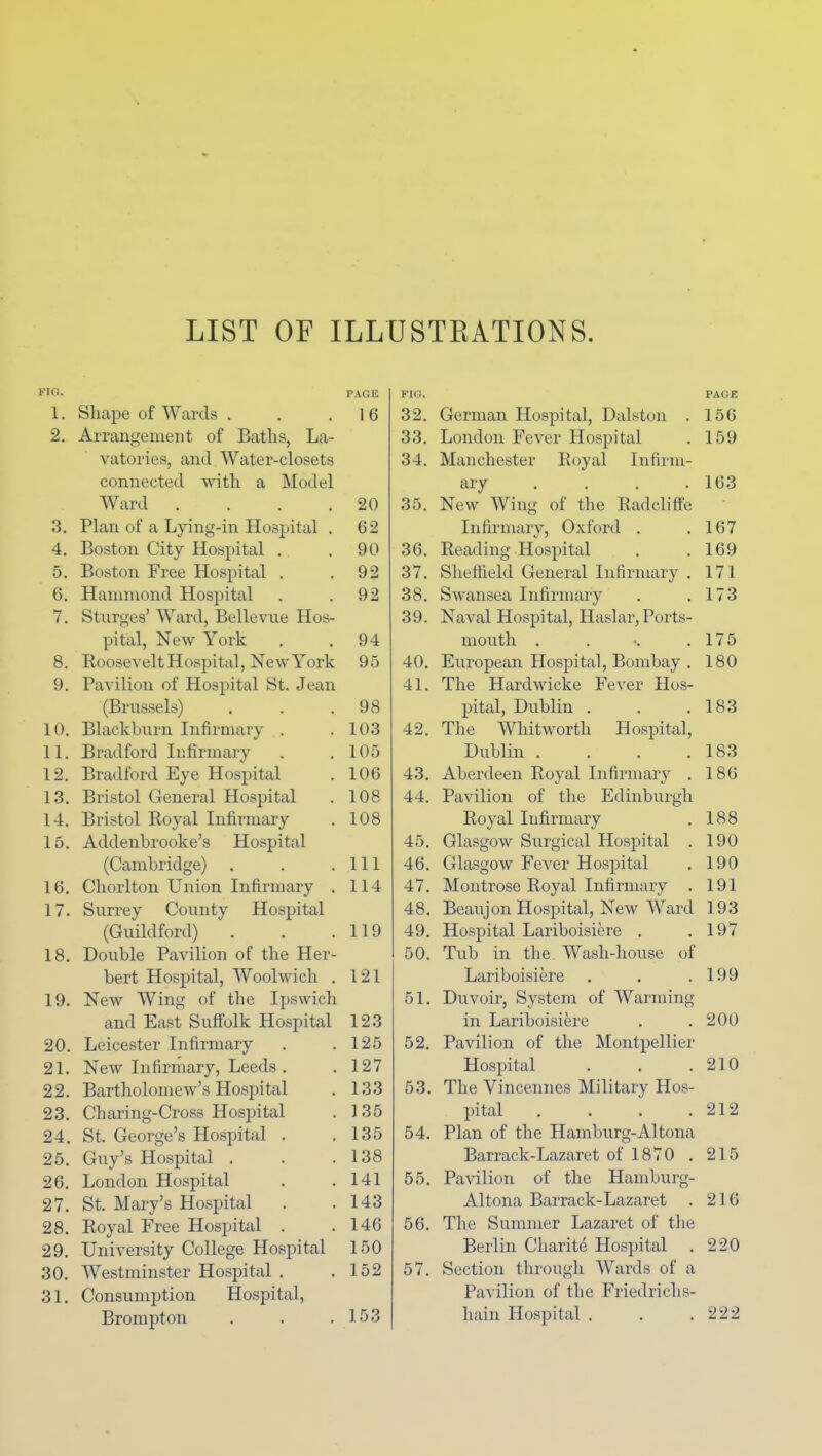 LIST OF ILLUSTEATIONS. FIG. 1. 2. 3. 4. 5. 6. 7. 8. 9. 10. 11. 12. 13. 14. 15. 16. 17. 18. 19. 20. 21. 22. 23. 24. 25. 26. 27. 28. 29. 30. 31. Shape of Wards . Arrangement of Batlis, La- vatories, and Water-closets connected with a Model Ward . Plan of a Lying-in Hospital Boston City Hospital . Boston Free Hospital . Hammond Hospital Stiirges' Ward, Belleviie Hos- pital, New York Roosevelt Hospital, New York Pavilion of Hospital St. Jean (Brussels) Blaekbnrn Infirmary . Bradford Infirmary Bradford Eye Hospital Bristol General Hospital Bristol Royal Infirmary Addenbrooke's Hospital (Cambridge) Chorlton Union Infirmary . Surrey County Hospital (Guildford) . Double Pavilion of the Her- bert Hospital, Woolwich . New Wing of the Ipswich and East Suffolk Hospital Leicester Infirmary New Infirmary, Leeds . Bartholomew's Hospital Charing-Cross Hospital St. George's Hospital . Guy's Hospital . London Hospital St. Mary's Hospital Royal Free Hospital . University College Hospital Westminster Hospital . Consumption Hospital, Bronipton PAGE FIG. PAGE 16 32. German Hospital, Dalstou . 156 33. London Fever Hospital 159 34. Manchester Royal Infirm- ary .... 163 20 35. New Wing of the Radcliff^e 62 Infirmary, Oxford . 167 90 36. Reading Hospital 169 92 37. Shefiield General Infirmary . 171 92 38. Swansea Infirmary 173 39. Naval Hospital, Haslar, Ports- 94 mouth . . •. . 175 95 40. European Hospital, Bombay . JL A ' v 180 41. The Hardwicke Fever Hos- 98 pital, Dublin . 183 103 42. The Whitworth Hospital, 105 Dublin .... 183 106 43. Aberdeen Royal Infirmary . 186 108 44. Pavilion of tlie Edinburgh 108 Royal Infirmary 188 45. Glasgow Surgical Hospital . O O J. 190 111 46. Glasgow Fever Hospital 190 114 47. Montrose Royal Infirmary . 191 48. Beaujon Hospital, New Ward 193 119 49. Hospital Lariboisiere . 197 50. Tub in the Wash-house of 121 Lariboisiere 199 51. Duvoir, System of AVarming 123 in Lariboisiere 200 125 52. Pavilion of the Montpellier 127 Hospital 210 133 53. The Vincennes Military Hos- ]35 pital .... 212 135 54. Plan of the Hamburg-Altona 138 Barrack-Lazaret of 1870 . 215 141 55. Pavilion of the Handjurg- 143 Altona Barrack-Lazaret . 216 146 56. The Summer Lazaret of the 150 Berlin Charite Hospital . 220 152 57. Section through Wards of a Pavilion of the Friedrichs- 153 hain Hospital . 222