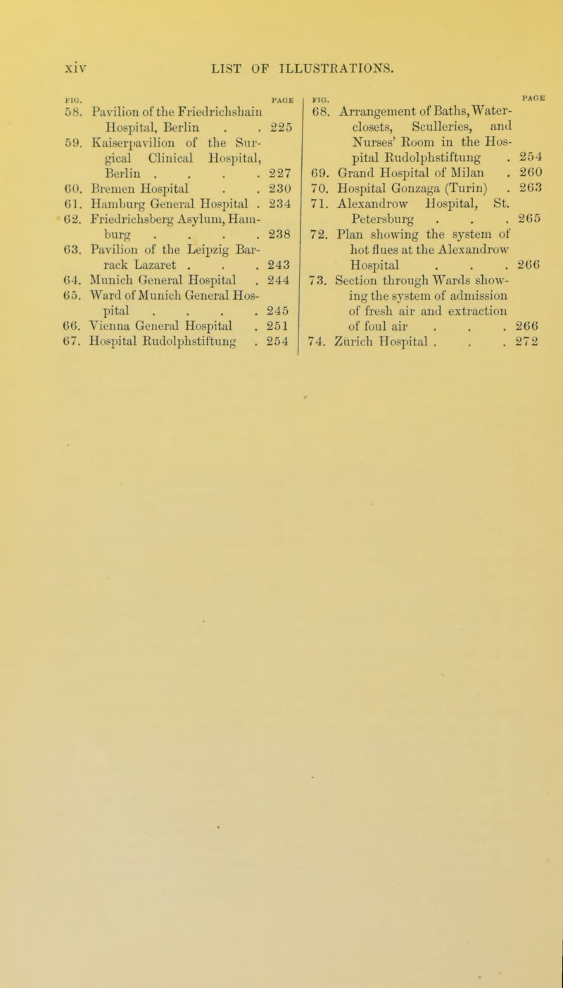 FIG. PAGE 58. Pavilion of the Frieclriclishaiii Hospital, Berlin . . 225 59. Kaisei'iiavilion of the Sur- gical Clinical Hospital, Berlin . . . .227 GO. Bremen Hospital . .230 (51. Hamburg General Hospital . 234 • 02. Friedriclisberg Asylum, Ham- burg .... 238 C3. Pavilion of the Leipzig Bar- rack Lazaret . . .243 04. Munich General Hospital . 244 05. Ward of Munich General Hos- pital .... 245 06. Vienna General Hospital . 251 07. Hospital Rudolphstiftung . 254 KIO. PAGE 08. Arrangement of Baths, Water- closets, Sculleries, and Nurses' Room in the Hos- pital Rudolphstiftung . 254 69. Grand Hospital of Milan . 200 70. Hospital Gonzaga (Turin) . 203 71. Alexandrow Hospital, St. Petersburg . . .205 72. Plan showing the system of hot flues at the Alexandrow Hospital . . .200 73. Section through Wards show- ing the system of admission of fresh air and extraction of foul air . . .266 74. Zurich Hosintal . . .272