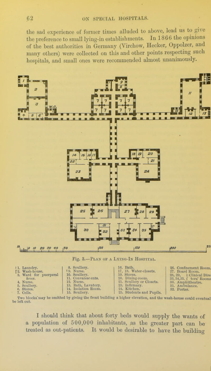 the sad experience of former times alluded to above, lead us to give the preference to small lying-in establishments. In 18 6 6 the opinions of the best authorities in Germany (Virchow, Hecker, Oppolzer, and many others) were collected on this and other points respecting such hospitals, and small ones were recommended almost unanimously. r ■ ■ ■■ 7Si Fig. 3.—Plan of a Lyino-In Hospital. 11. Laundry. f2. Wash-house. 3. Ward for puerperal fever. 4. Nurse. 5. Scullery. 6. Stores. 7. Cells. 8. f 9. 10. 11. 12. 13. 14. 15. Scullery. Nurse. Scullery. Couvalesc ents. Nurse. Bath, Lavatory. Isolation Room. Scullery. 16. Bath. 17, 18. Water-closets. 19. Stoves. 20. Diiiiug-rooin. 21. Scullery or Closets. 23. Infirmary. 24. Kitchen. 25. Students and Pupils. Two blocksrmay be omitted by giving the front building a higher elevation, and the wash-house could eventual be left out. 26. Confinement Room. 27. Board Room. 28. 29, ) Clinical Dire< 33, 34,35. f tors' Rooms SO. Ampliitheati-e. 81. Ambulance. 32. Porter. I should think that about forty beds would supply the wants of a population of 500,000 inhabitants, as the greater part can be treated as out-patients. It M'ould be desirable to have the buildiiio-