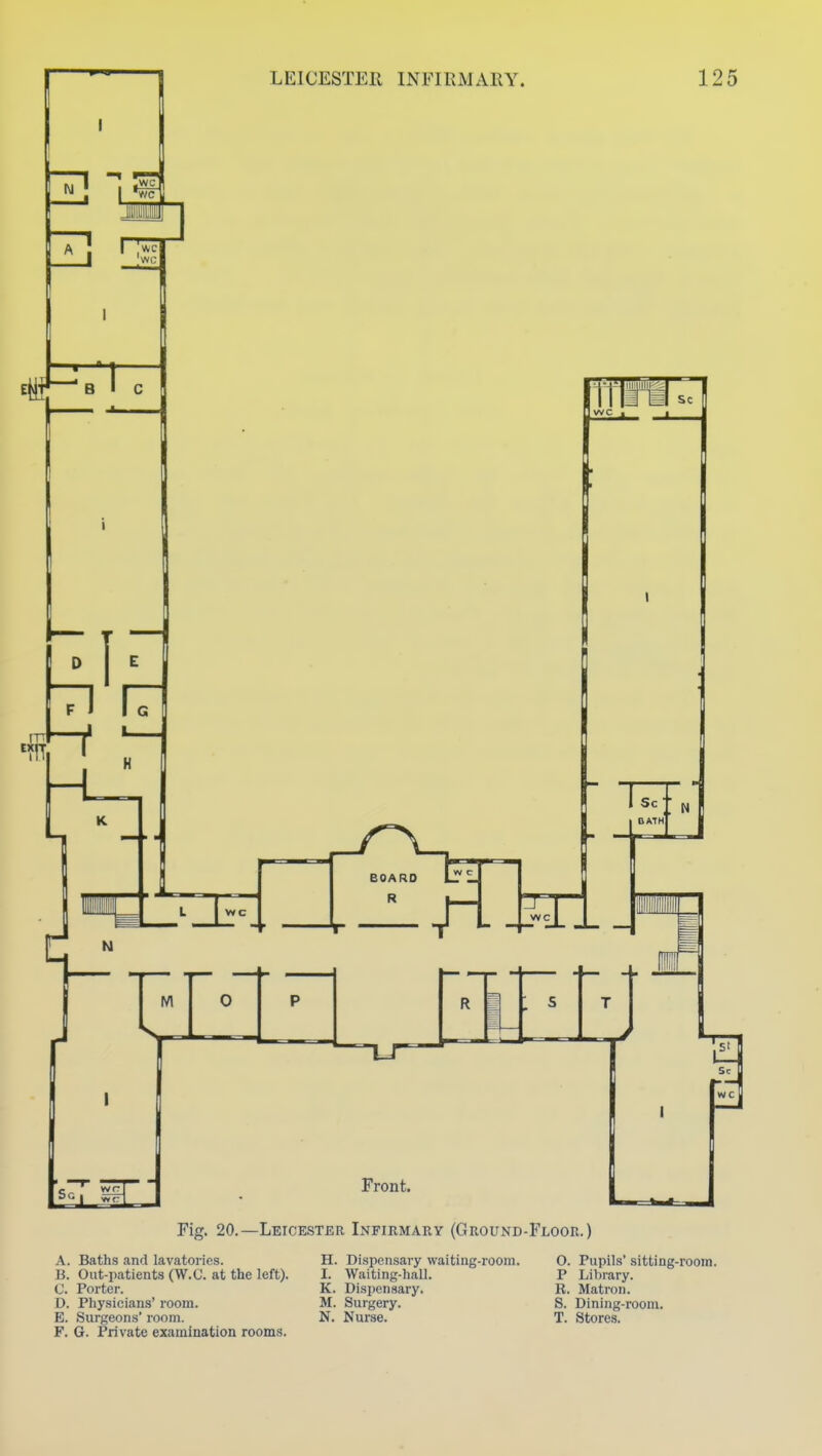 LEICESTER INFIRMARY. Fig. 20.—Leicester Infirmary (Ground-Floor.) A. Baths and lavatories. B. Out-patients (W.C. at the left). C. Porter. D. Physicians' room. E. Surgeons' room. F. G. Private examination rooms. H. Dispensary waiting-room. I. Waiting-hall. K. Dispensary. M. Surgery. N. Nurse. O. Pupils' sitting-room. P Library. R. Matron. 8. Dining-room, T. Stores.